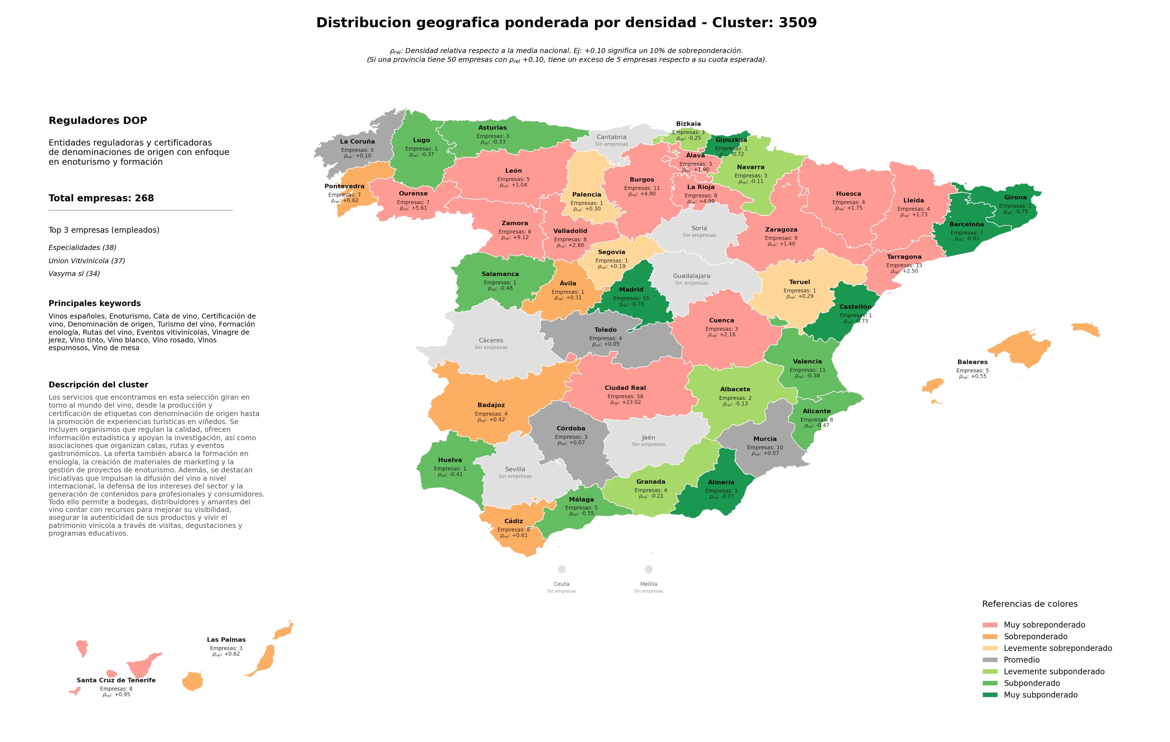 saturacion provincias cata de vino, certificación de vino, eventos vitivinícolas