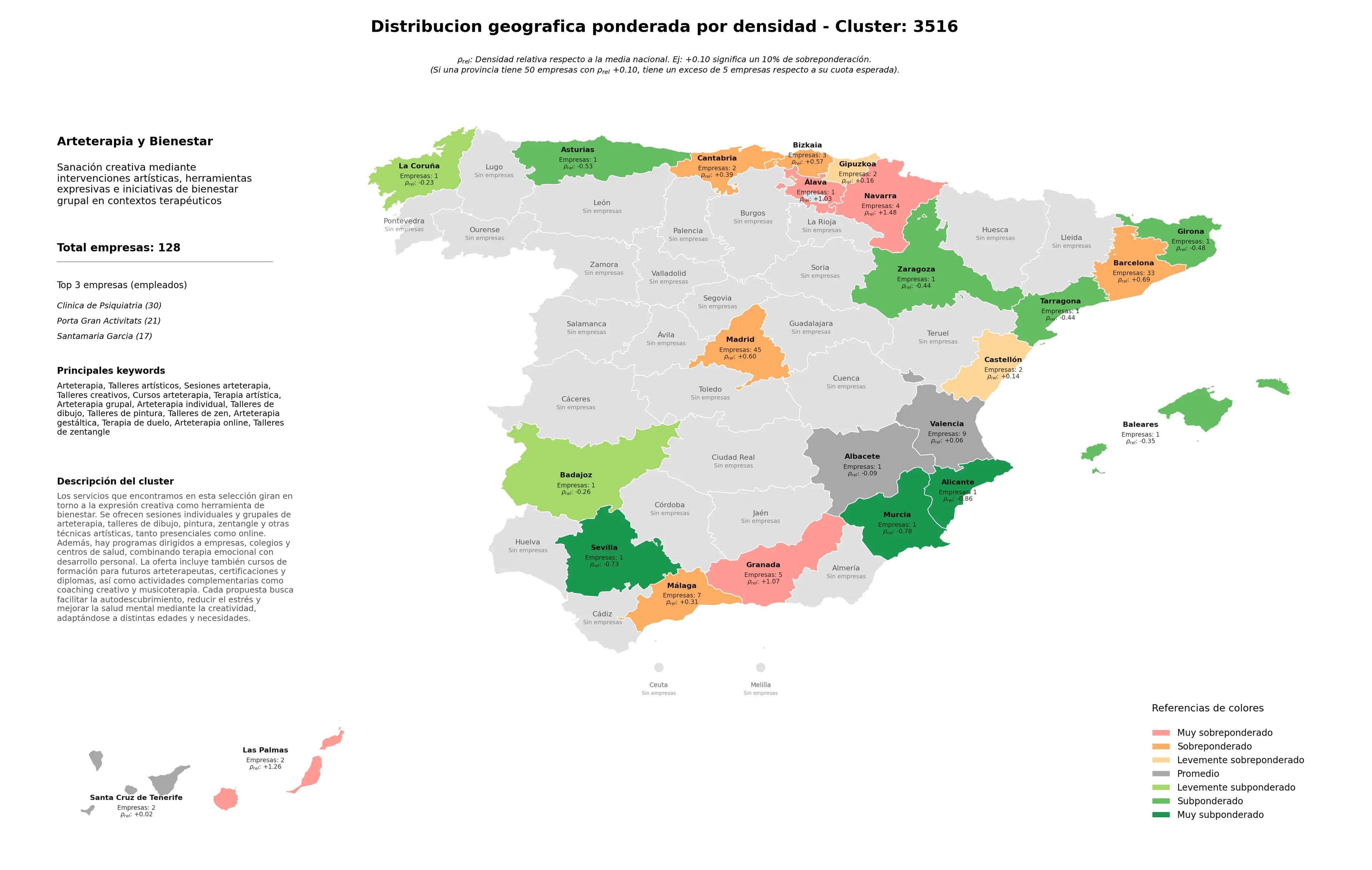 competencia por provincias sesiones arteterapia, arteterapia grupal, talleres de dibujo