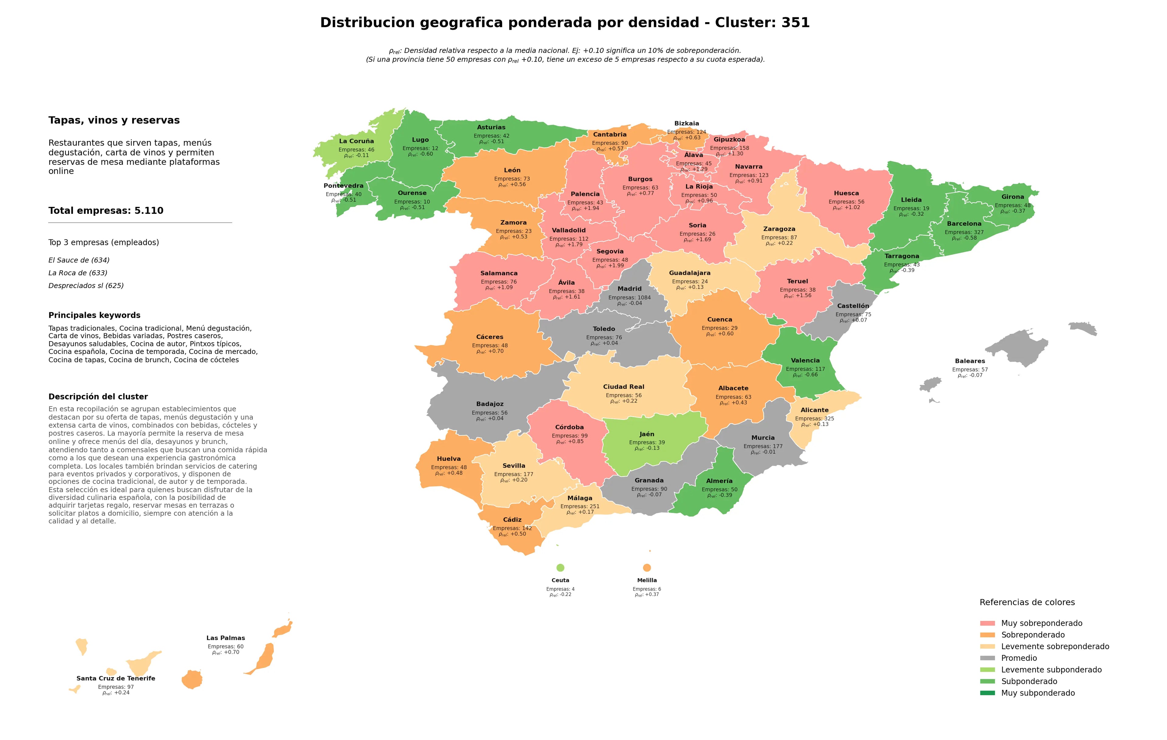 provincias mas competidas menú degustación, postres caseros, bebidas variadas