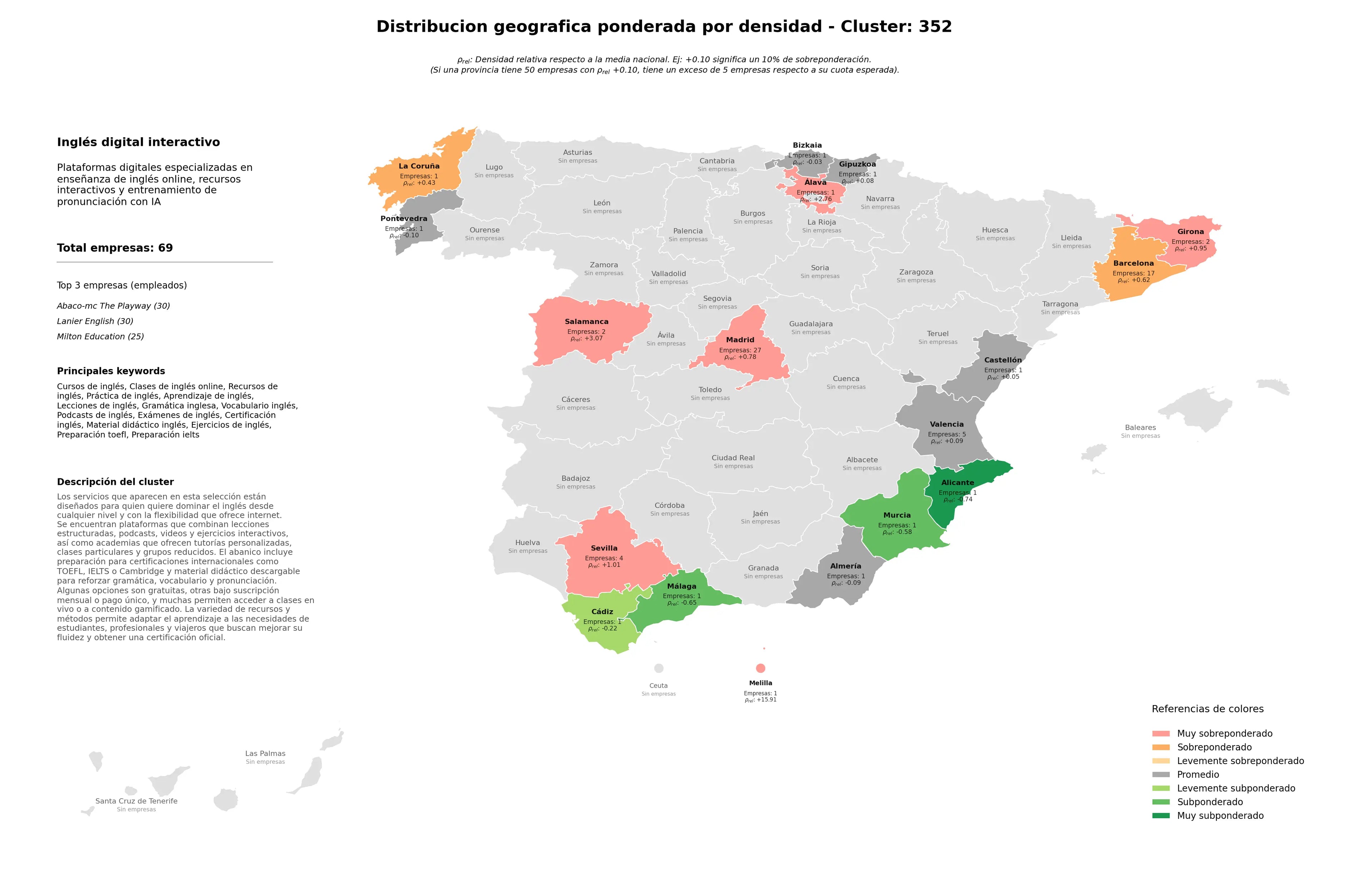 cobertura por regiones cursos de inglés, lecciones de inglés, ejercicios de inglés