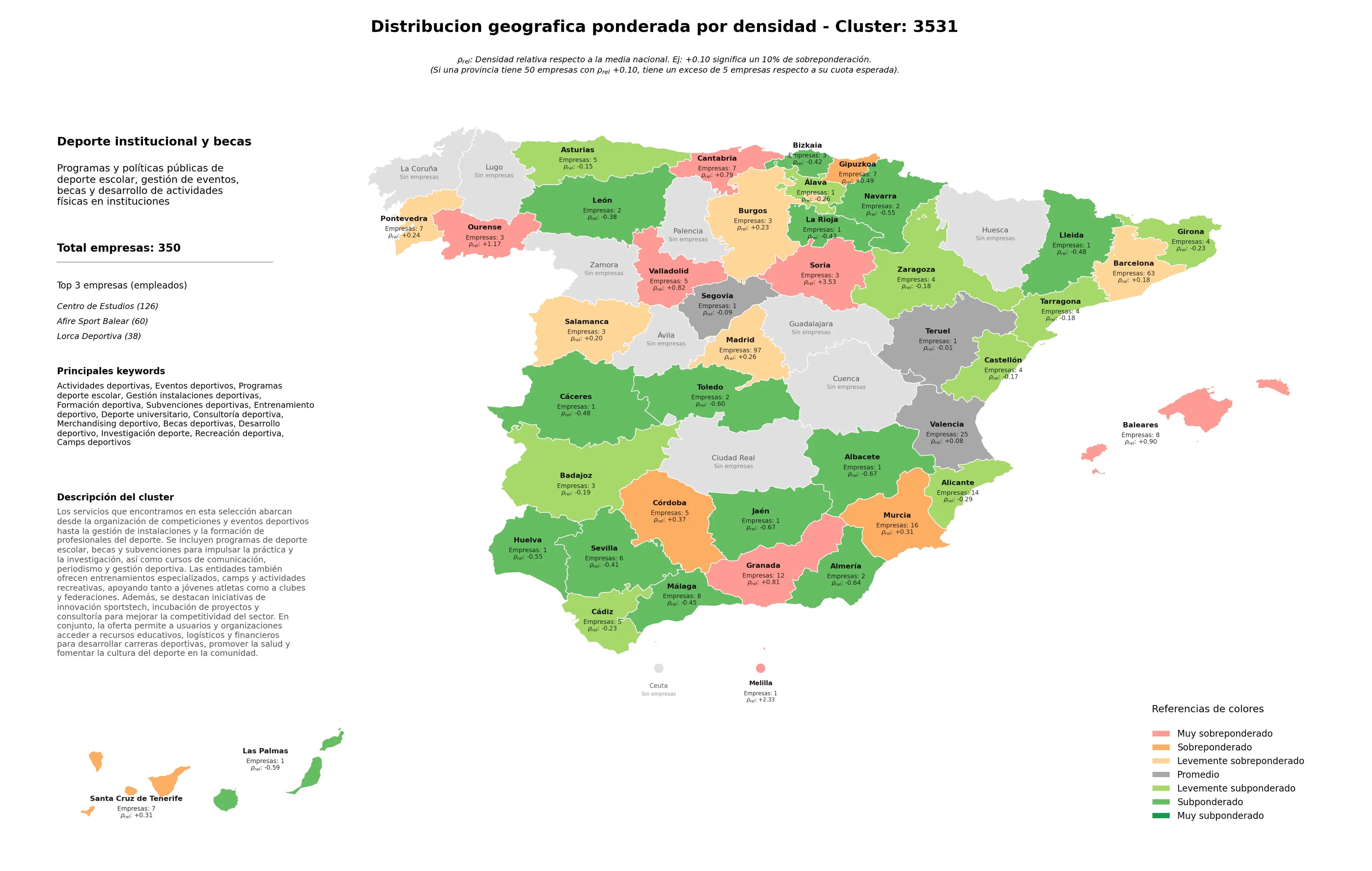 saturacion provincias eventos deportivos, desarrollo deportivo, deporte universitario
