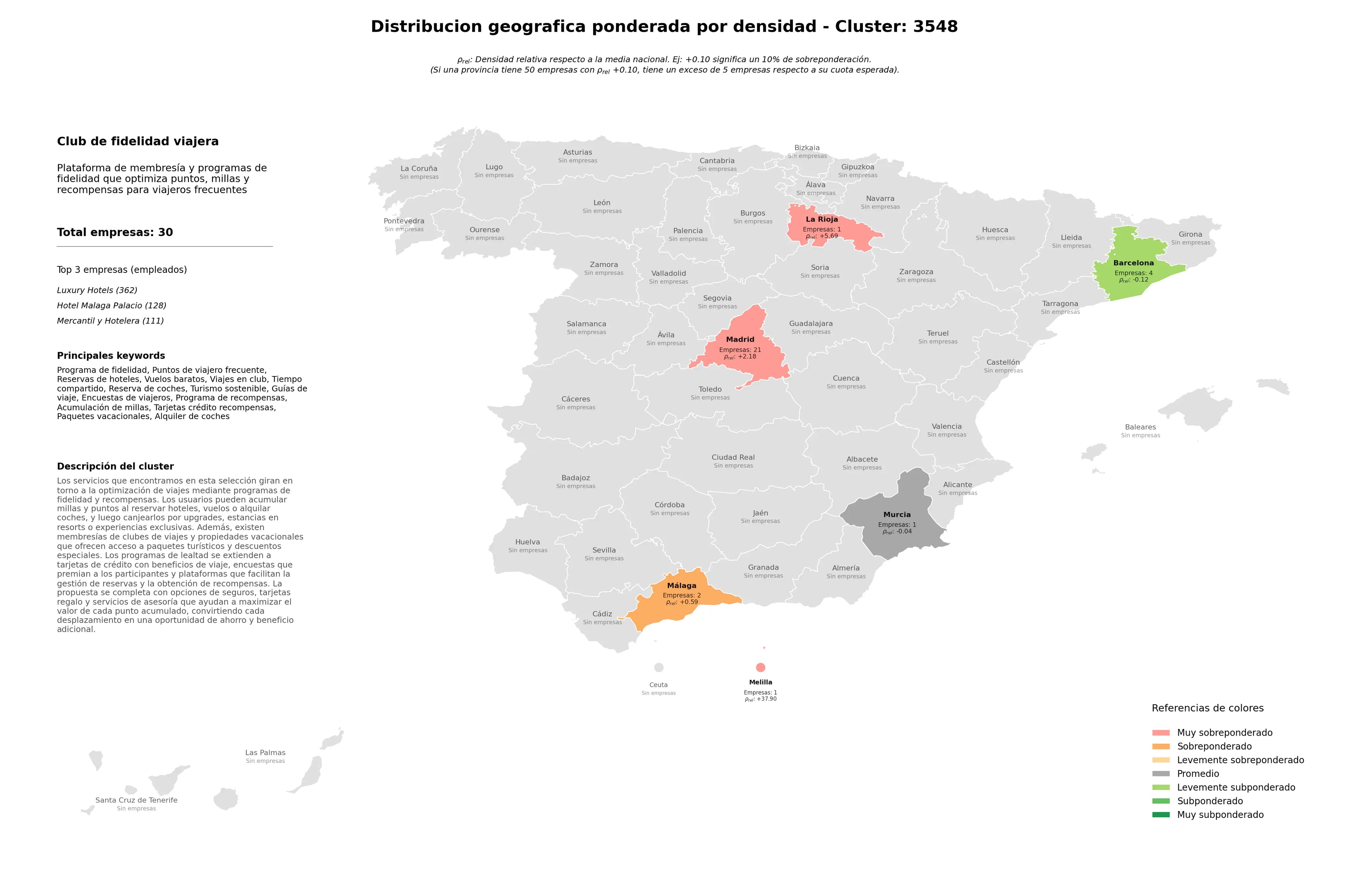 cobertura por regiones puntos de viajero frecuente, alquiler de coches, reserva de coches