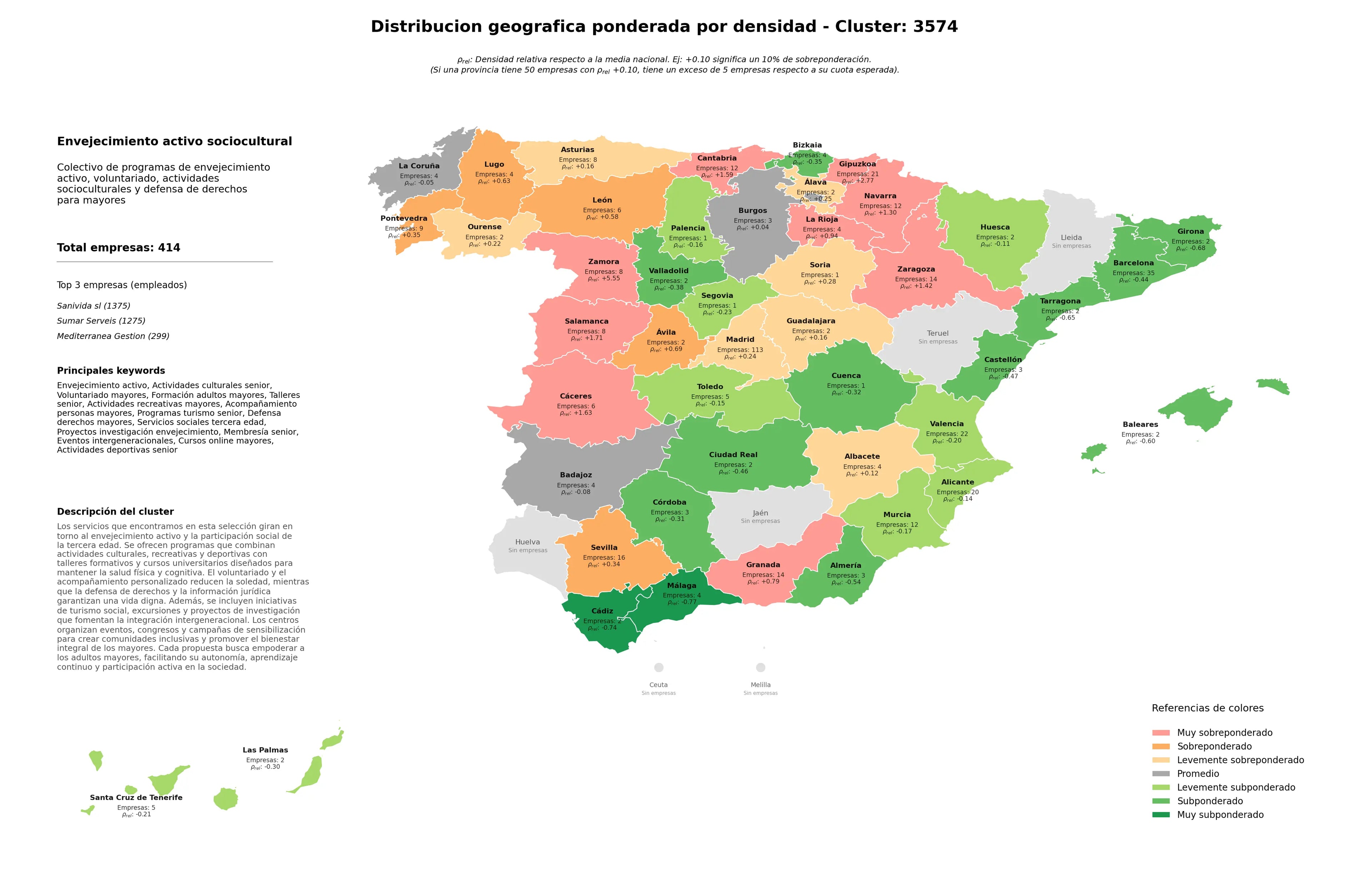competencia por provincias envejecimiento activo, acompañamiento personas mayores, servicios sociales tercera edad