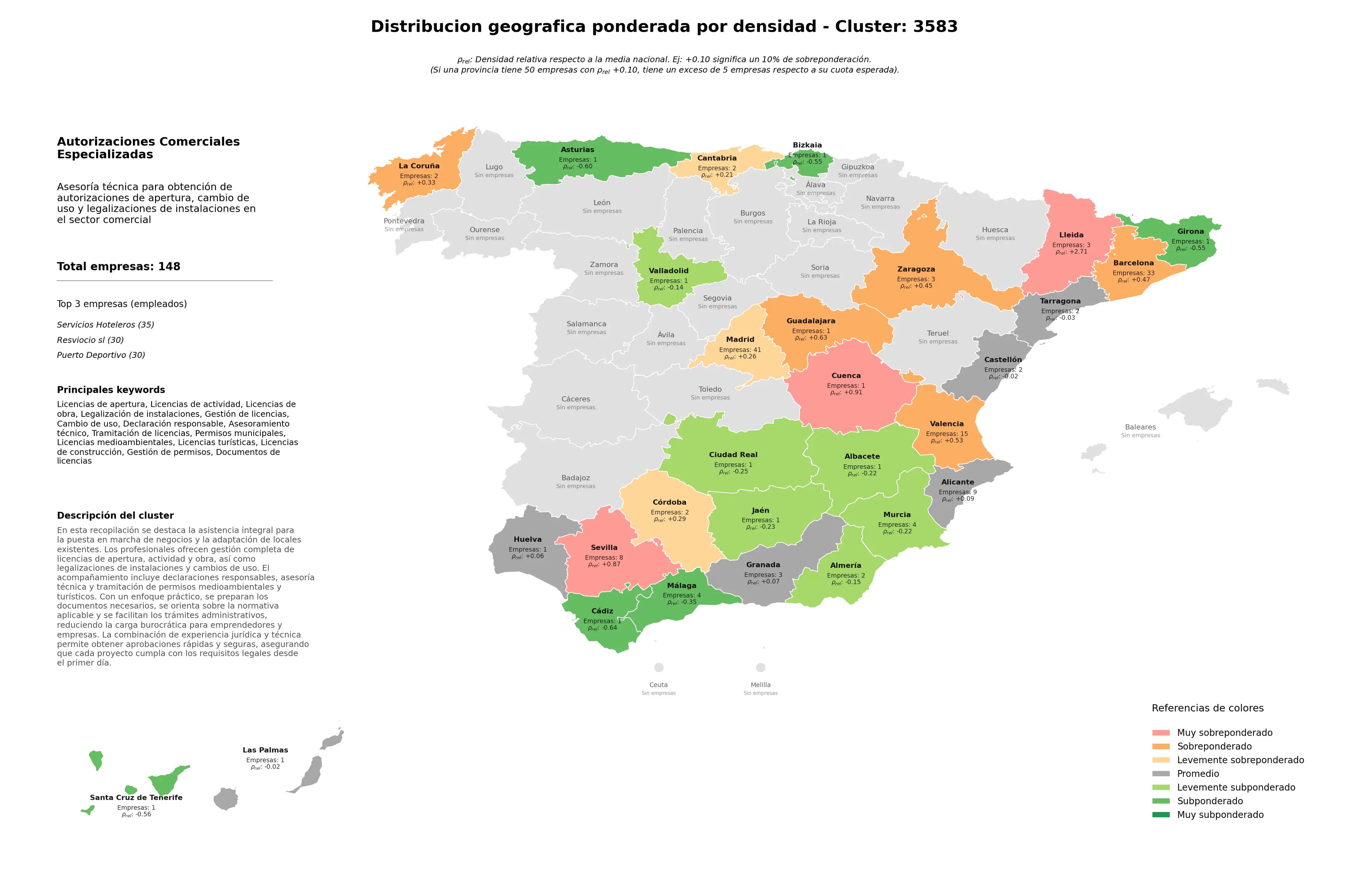 provincias con mayor oportunidad licencias de actividad, gestión de permisos, tramitación de licencias