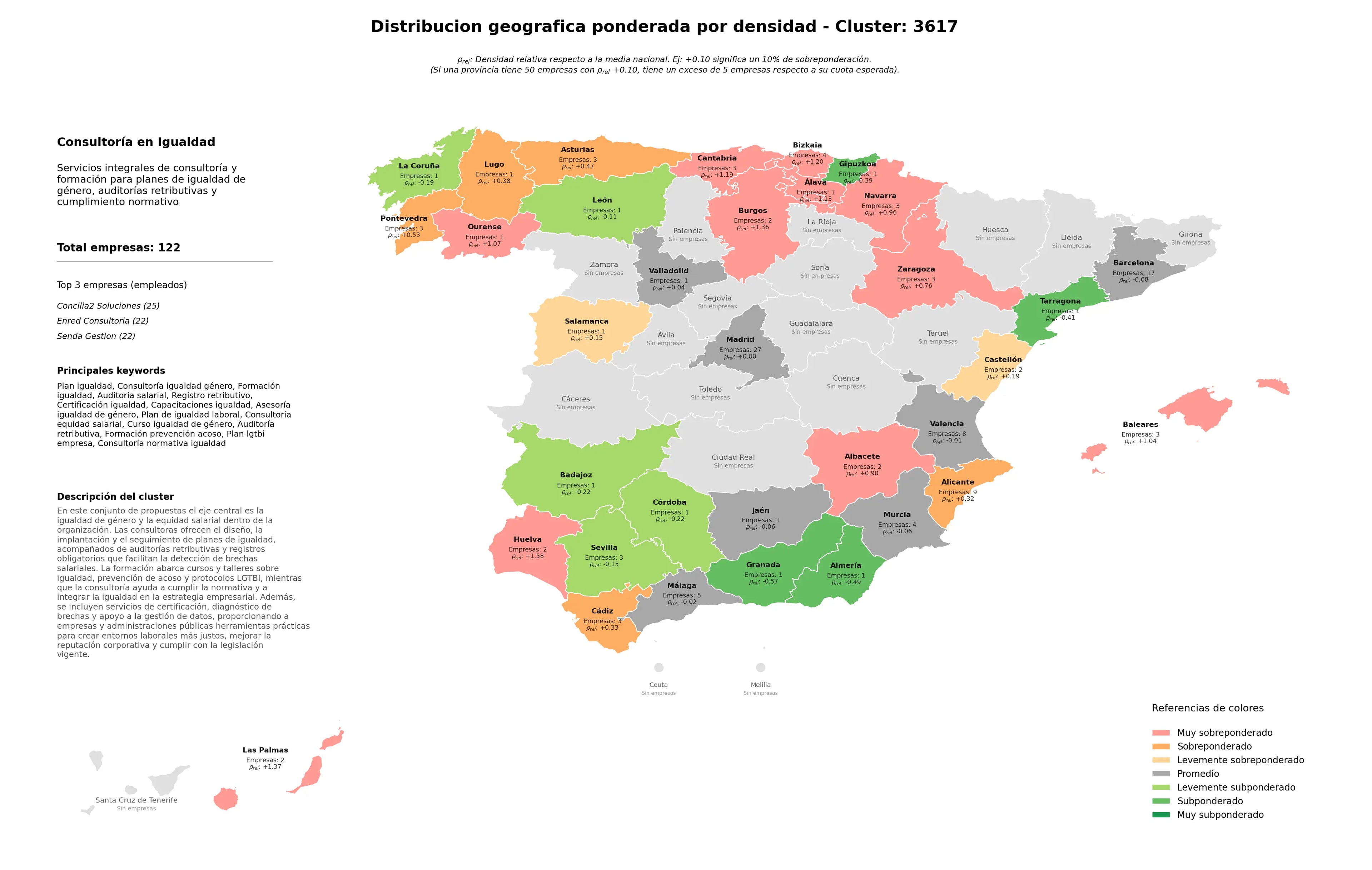 ponderación por provincias formación igualdad, plan LGTBI empresa, auditoría retributiva