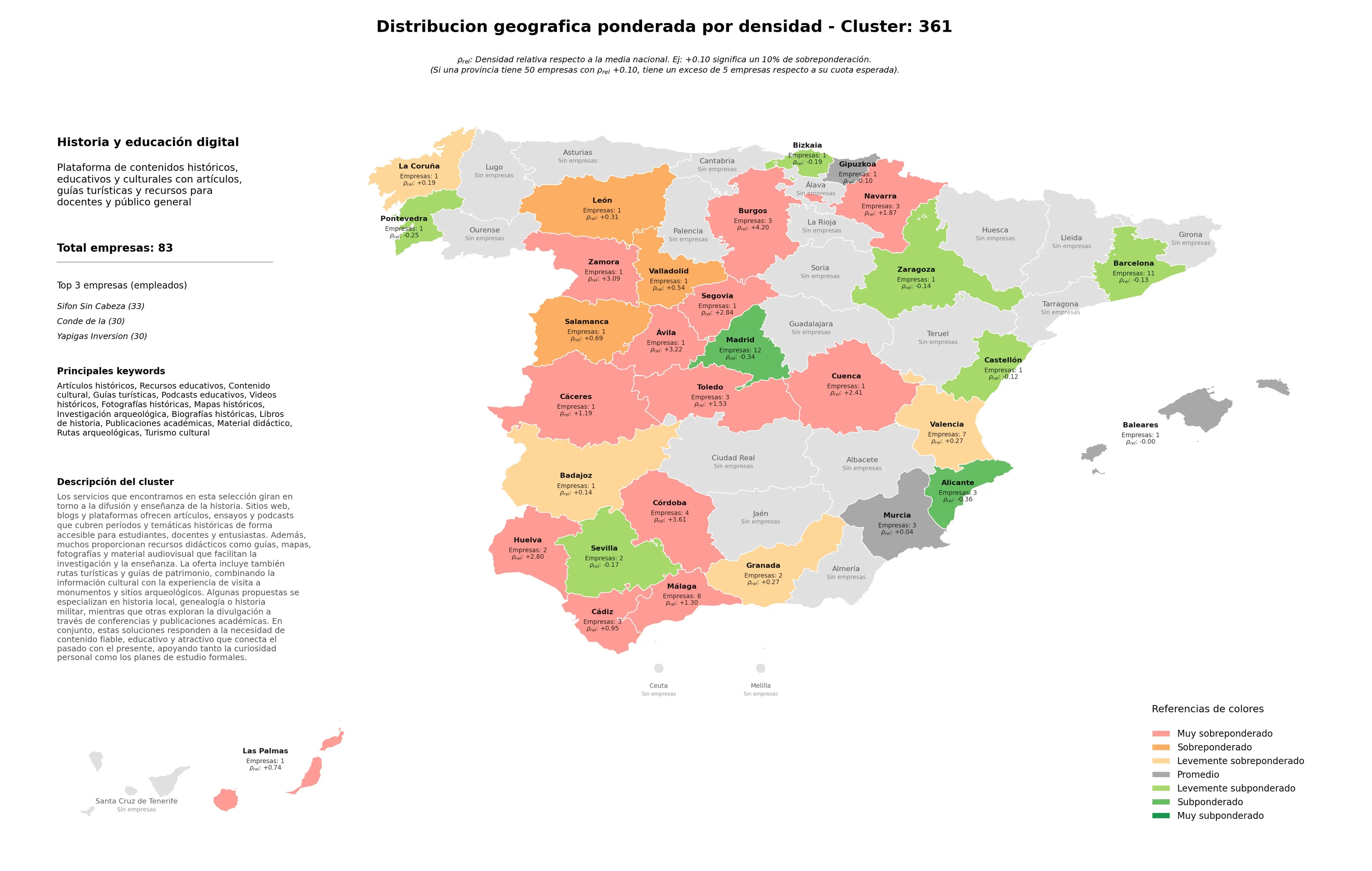 saturacion provincias contenido cultural, biografías históricas, rutas arqueológicas