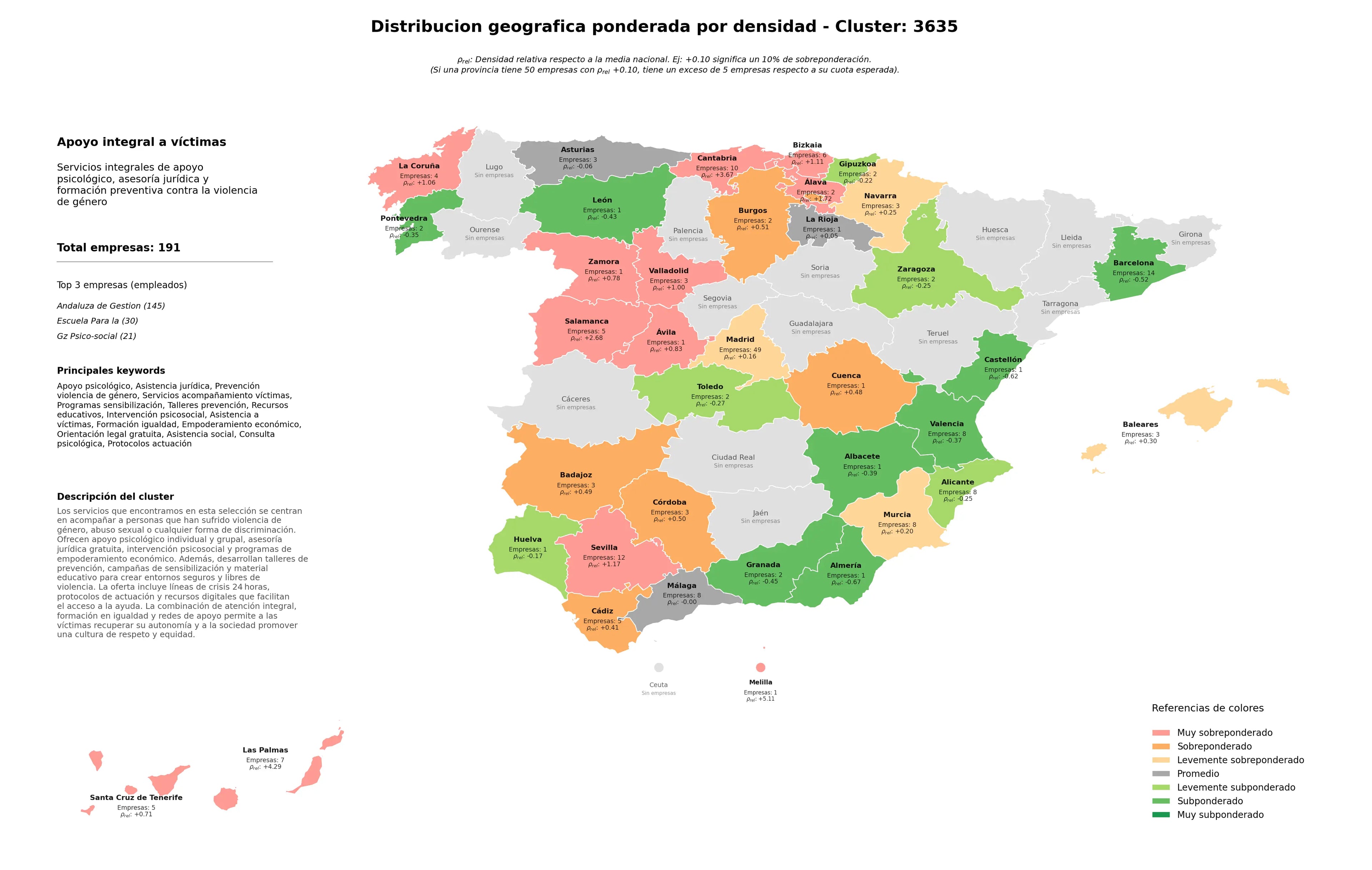 provincias con mayor oportunidad asistencia jurídica, orientación legal gratuita, intervención psicosocial