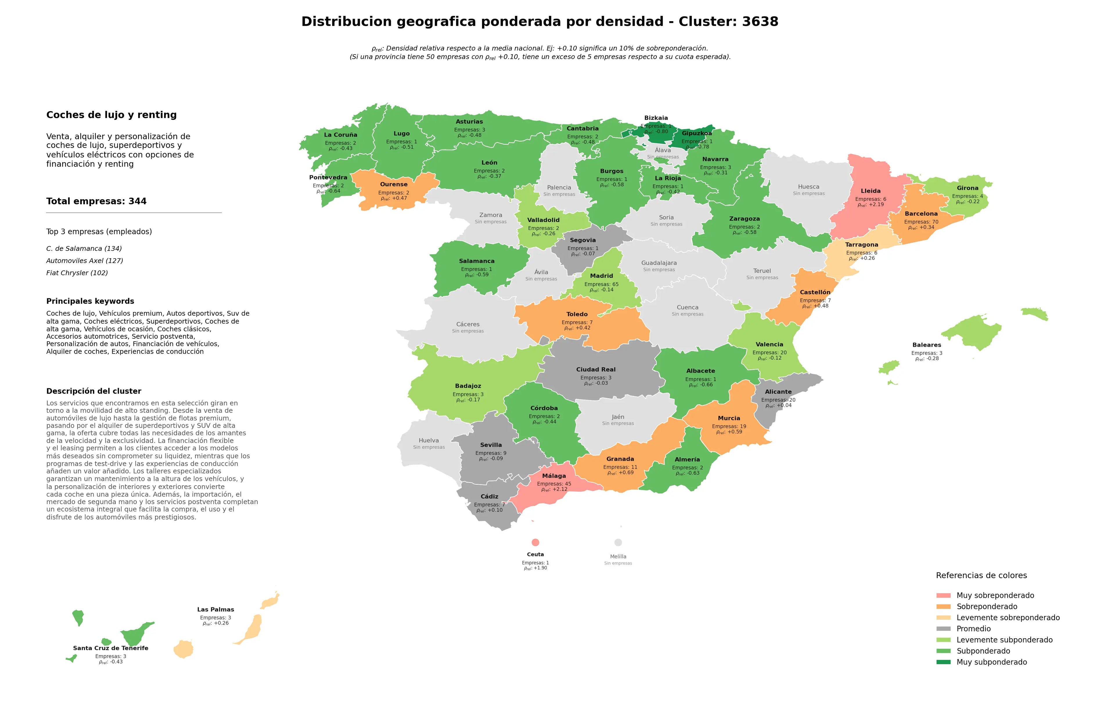 competencia por provincias autos deportivos, experiencias de conducción, alquiler de coches