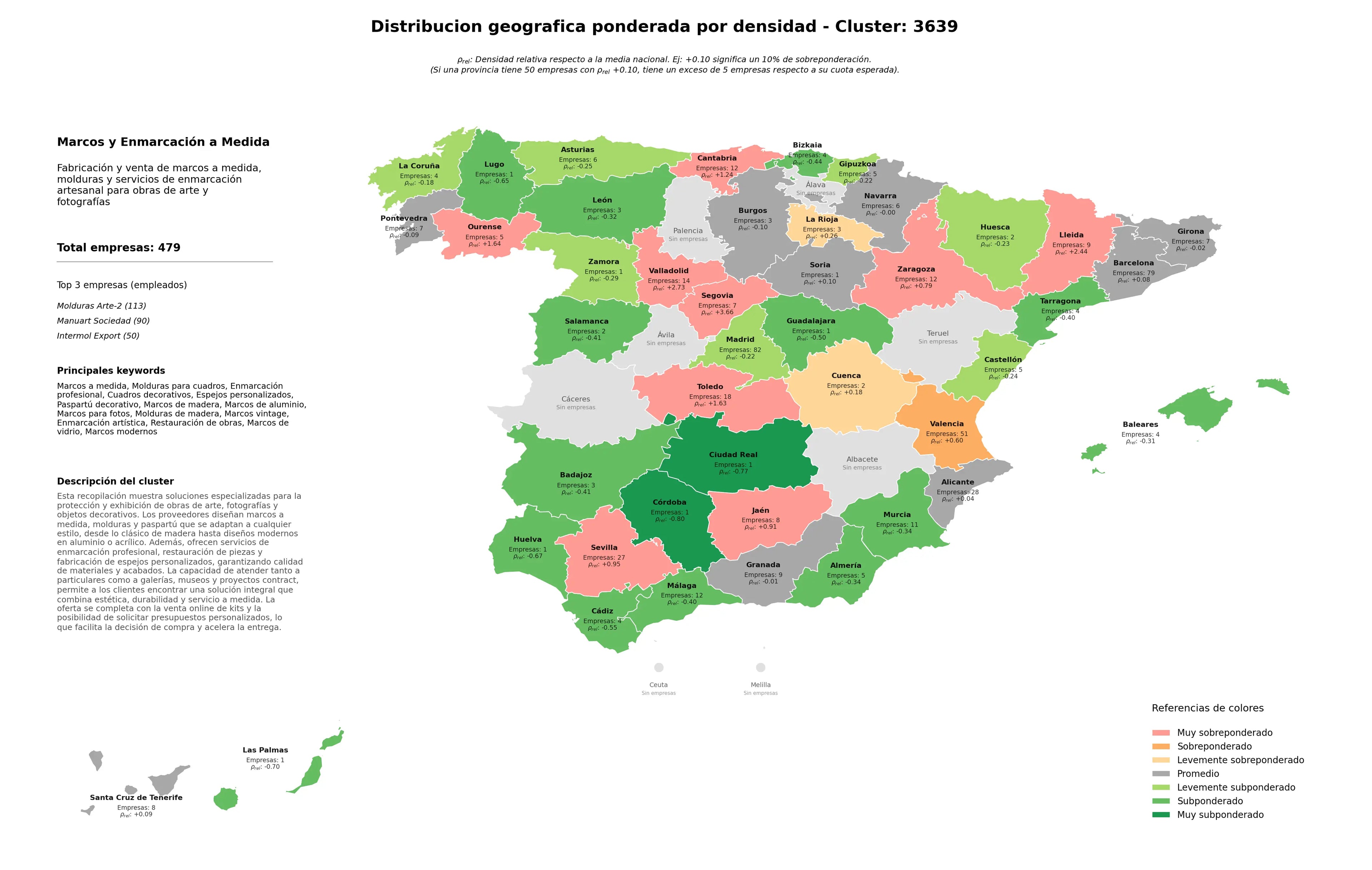 provincias mas competidas marcos a medida, marcos para fotos, marcos de aluminio