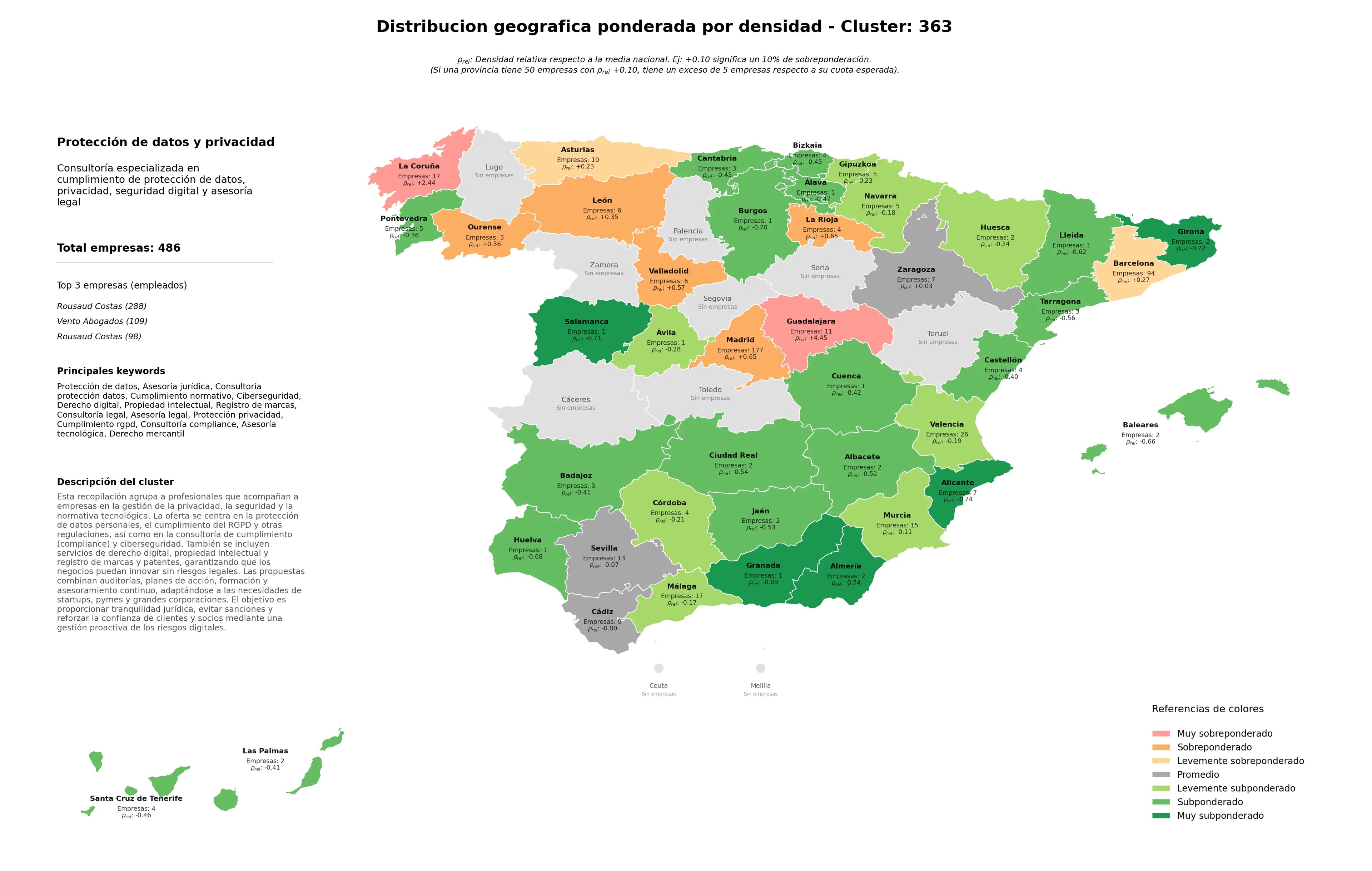 provincias con mayor oportunidad asesoría jurídica, consultoría compliance, propiedad intelectual