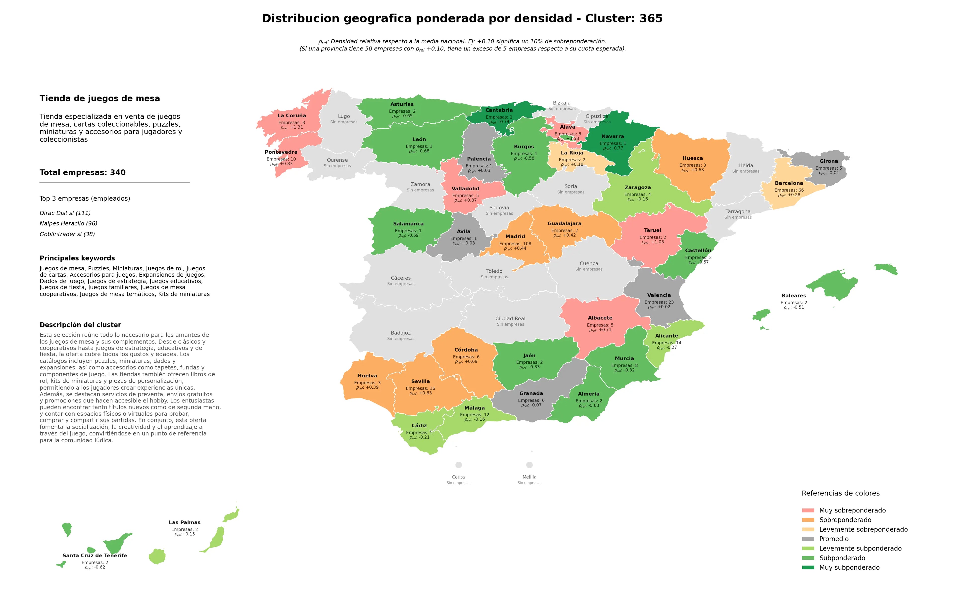 provincias con mayor oportunidad juegos de mesa, dados de juego, juegos educativos