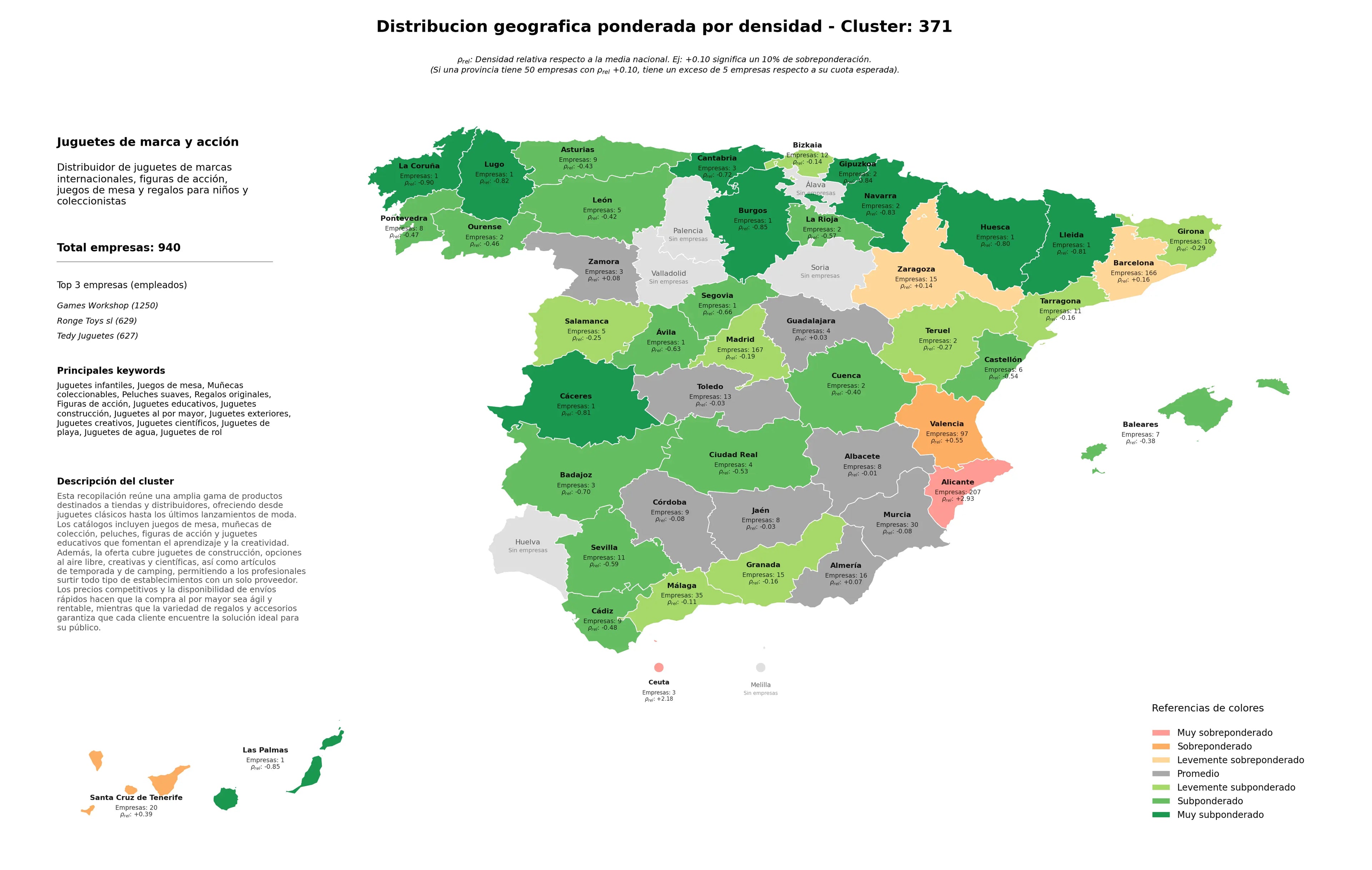 provincias con mayor oportunidad juegos de mesa, juguetes al por mayor, juguetes educativos