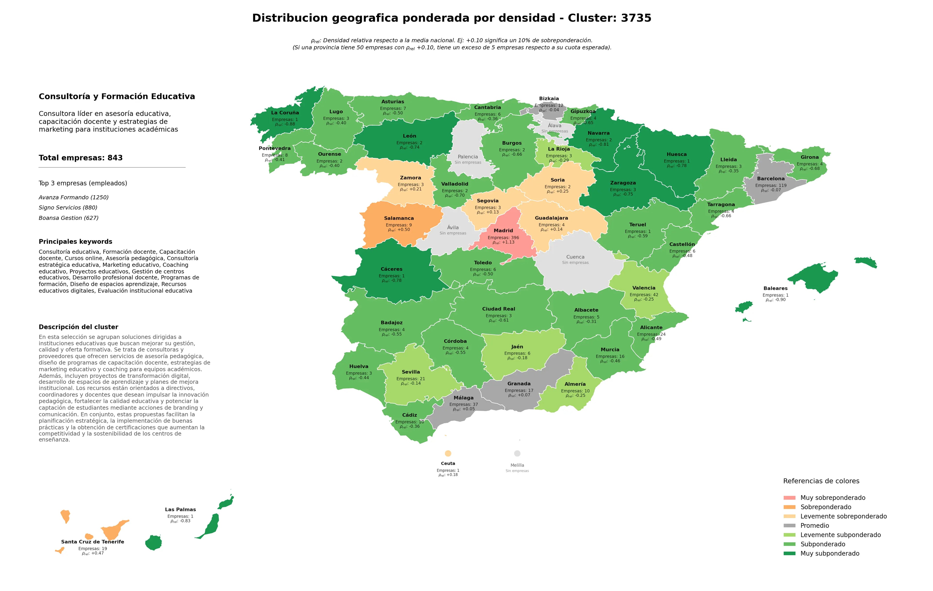 distribución geográfica consultoría educativa, desarrollo profesional docente, cursos online