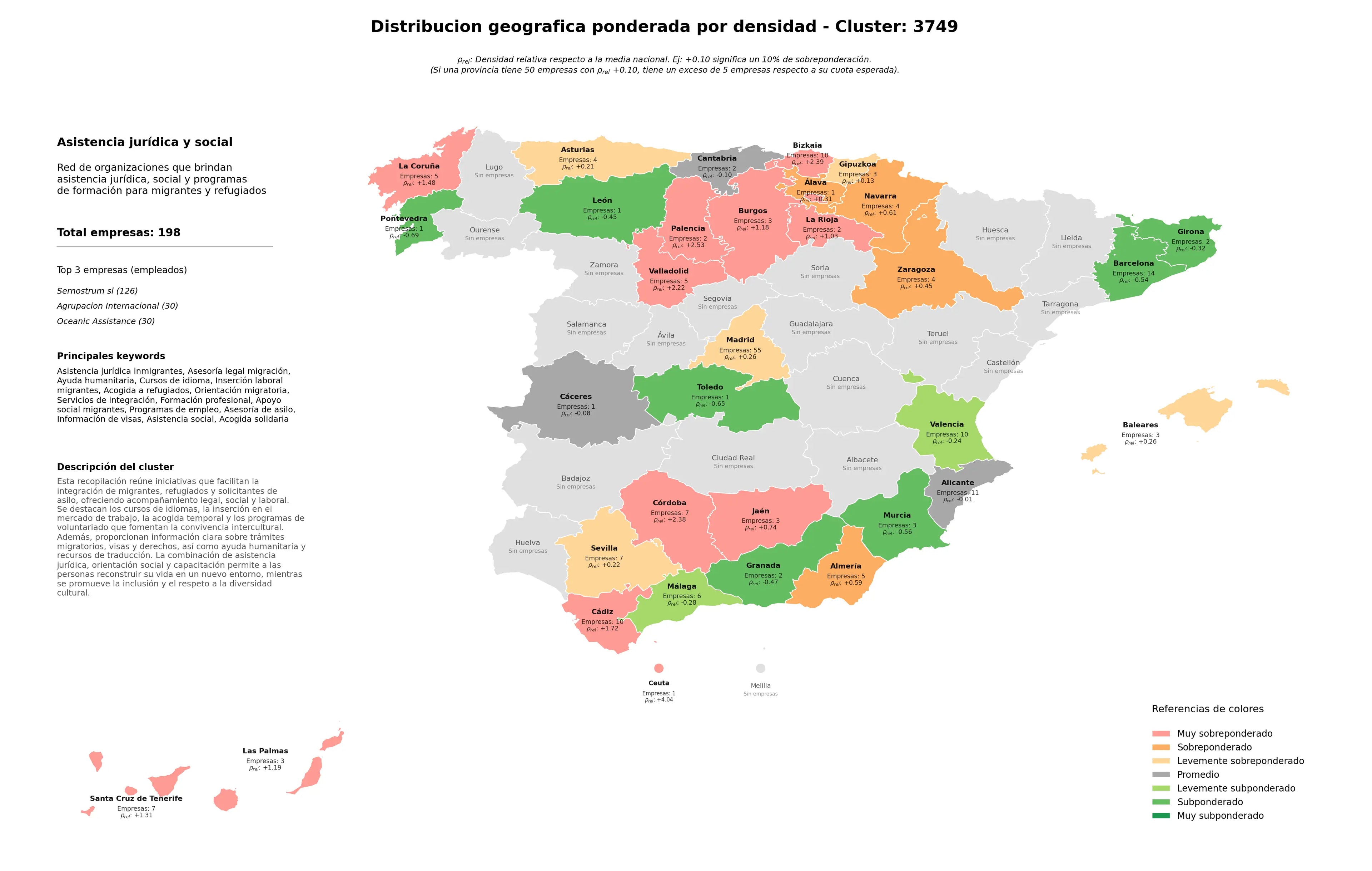 ponderación por provincias ayuda humanitaria, programas de empleo, acogida solidaria