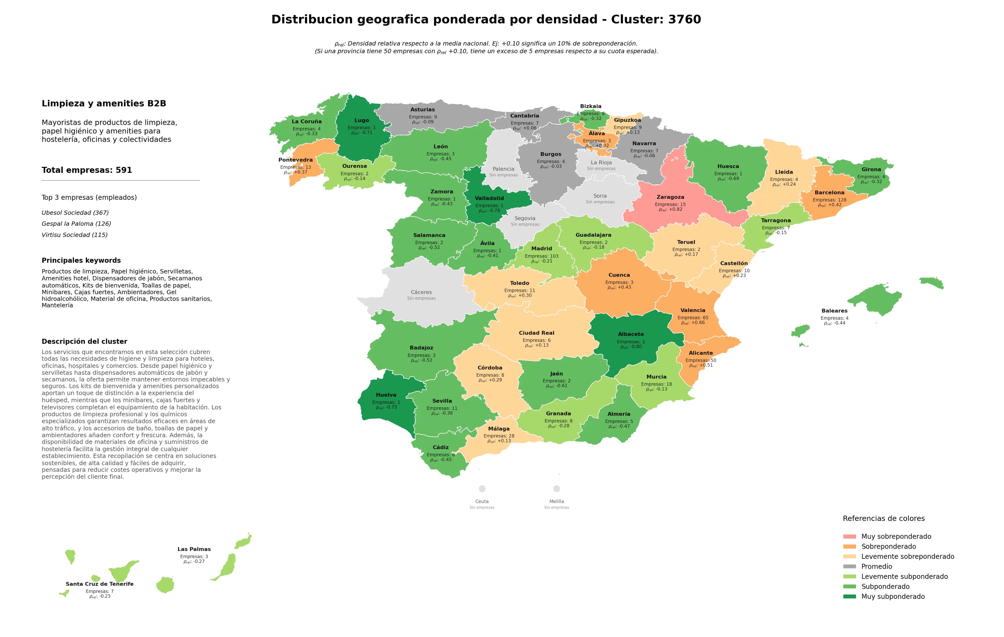 provincias mas competidas productos de limpieza, mantelería, gel hidroalcohólico