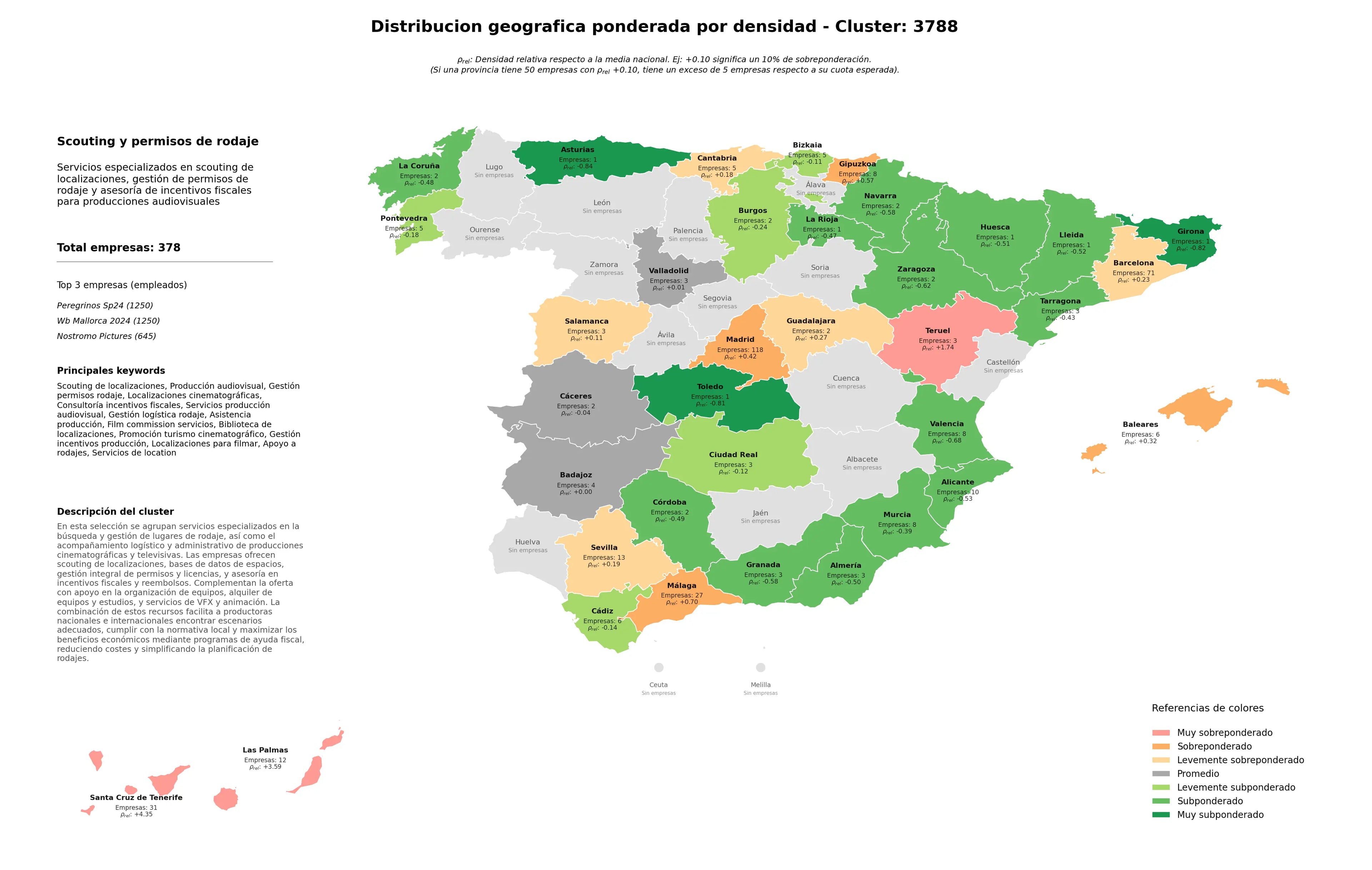 análisis provincial scouting de localizaciones, asistencia producción, servicios producción audiovisual