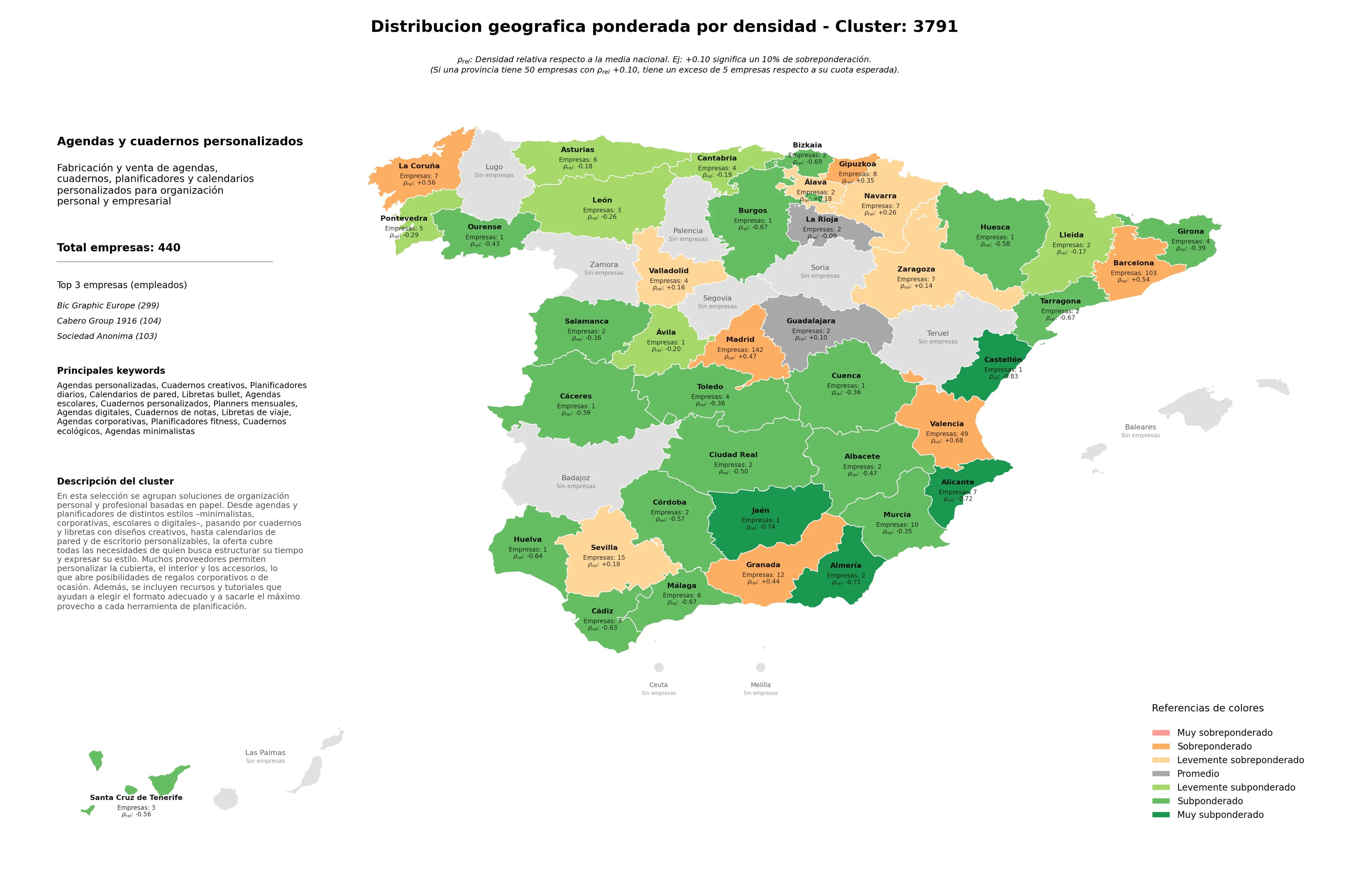 provincias con mayor oportunidad planificadores diarios, agendas minimalistas, libretas bullet