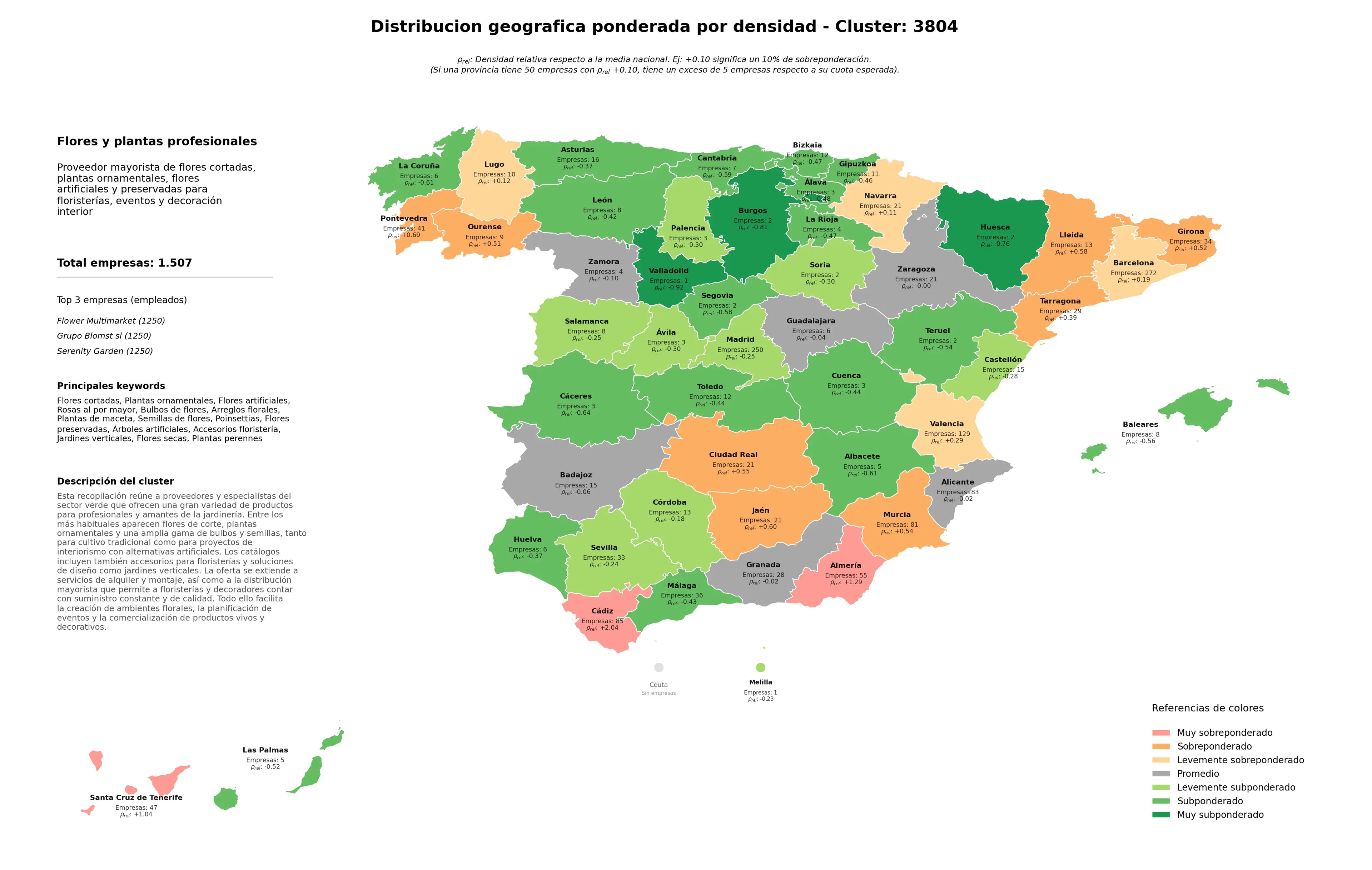 competencia por provincias flores cortadas, plantas perennes, flores preservadas