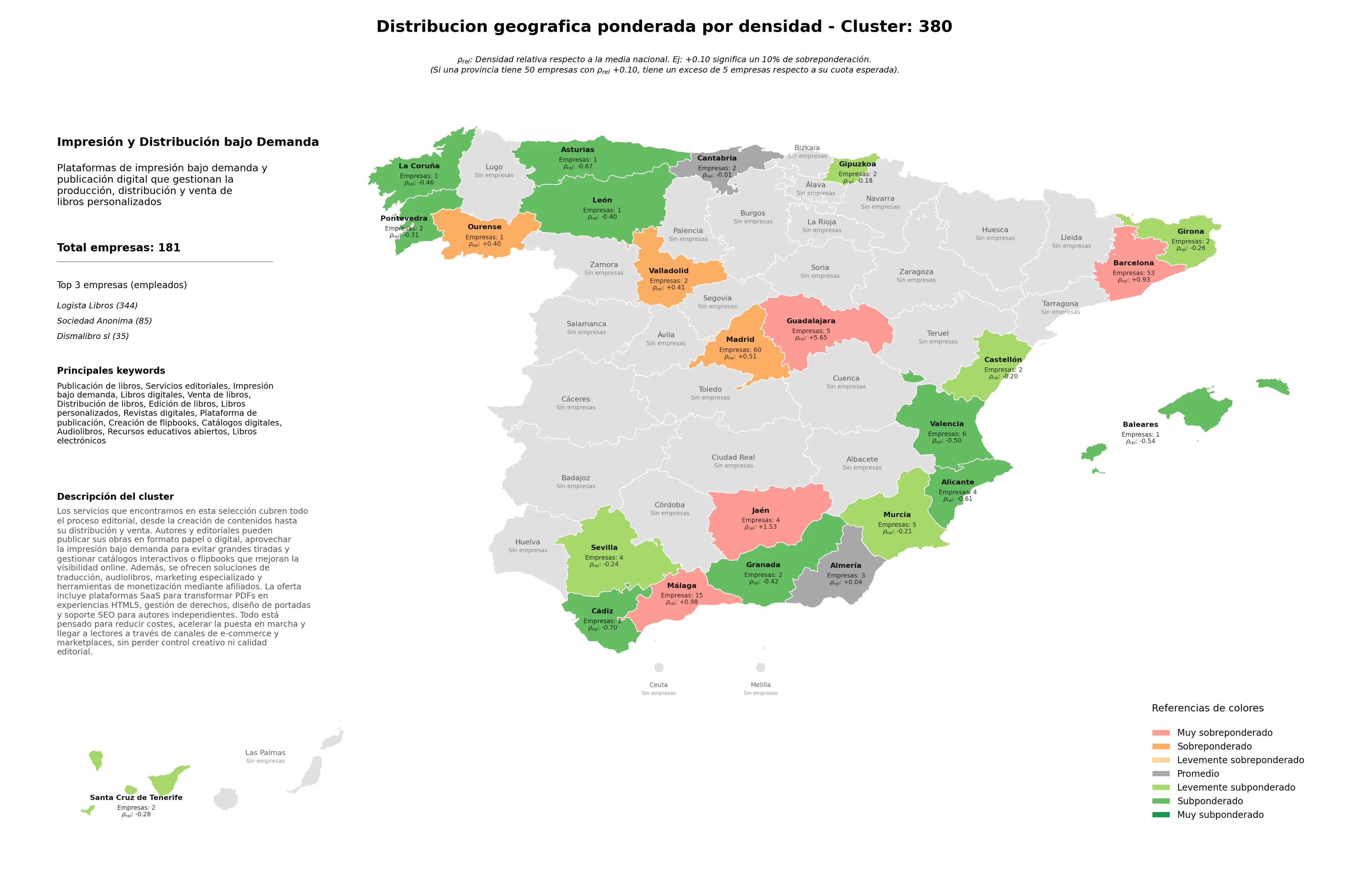 provincias mas competidas publicación de libros, audiolibros, libros digitales