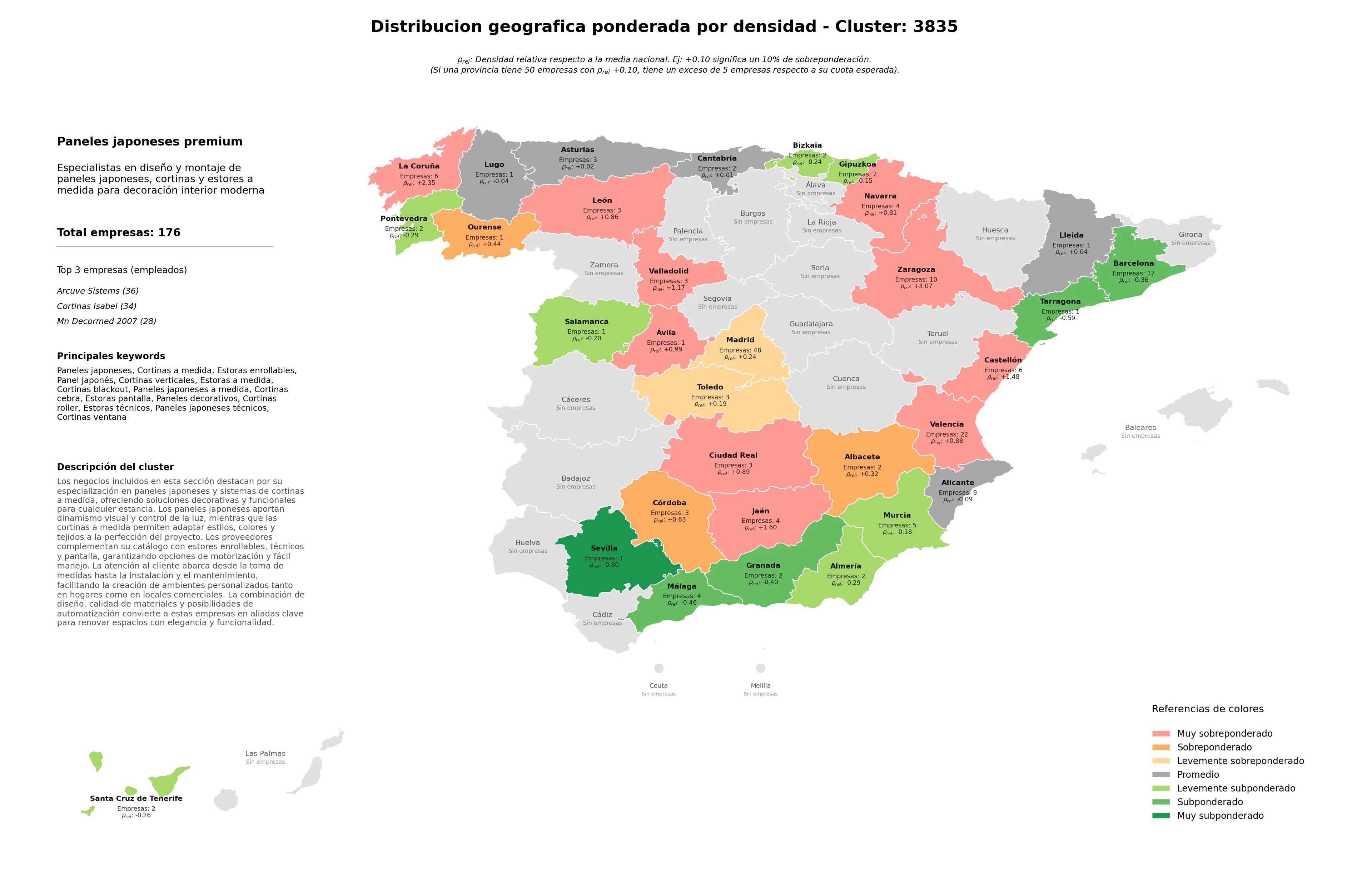 provincias mas competidas estoras enrollables, estoras pantalla, paneles japoneses técnicos