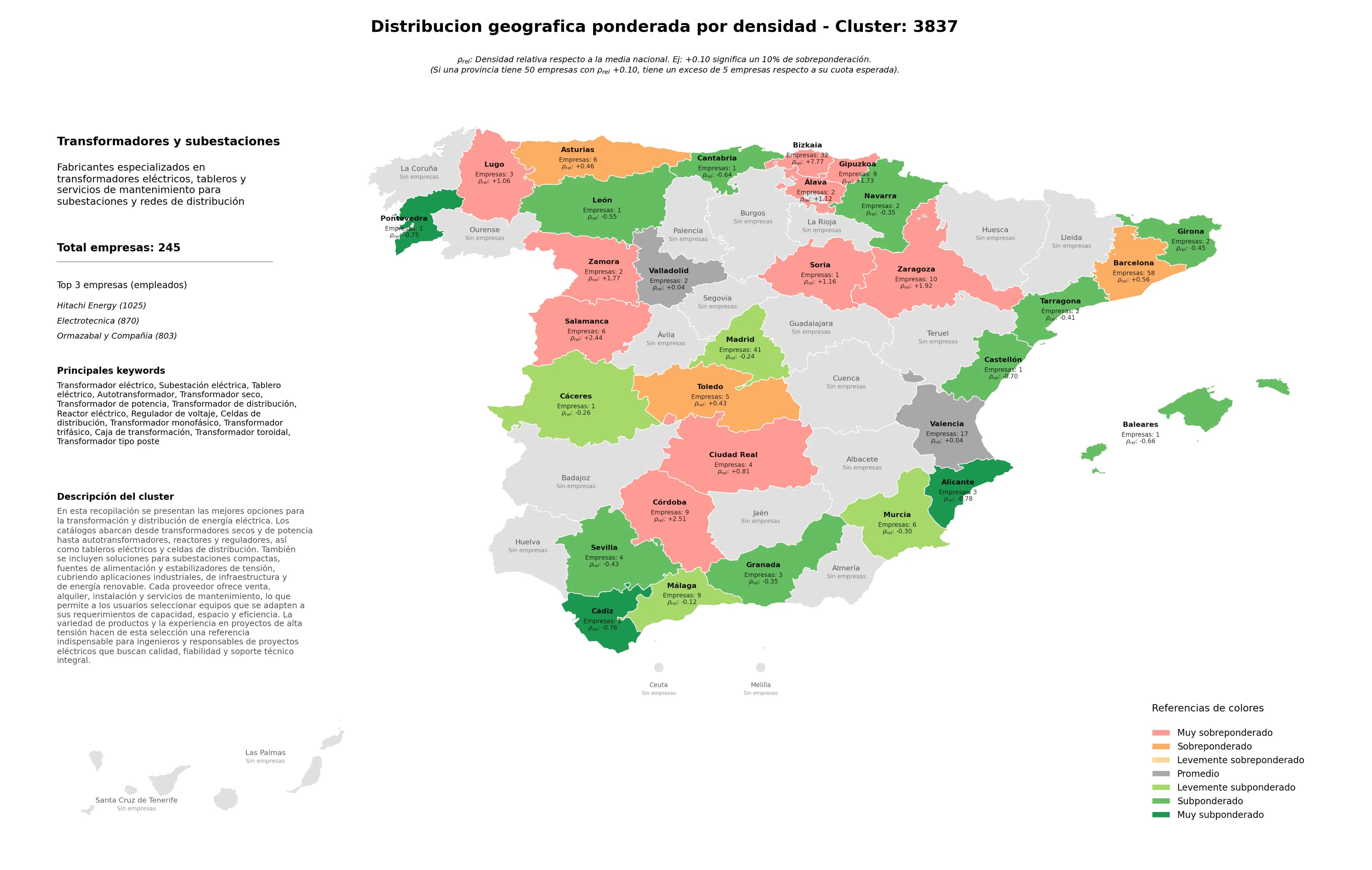 distribución geográfica tablero eléctrico, transformador de potencia, transformador toroidal