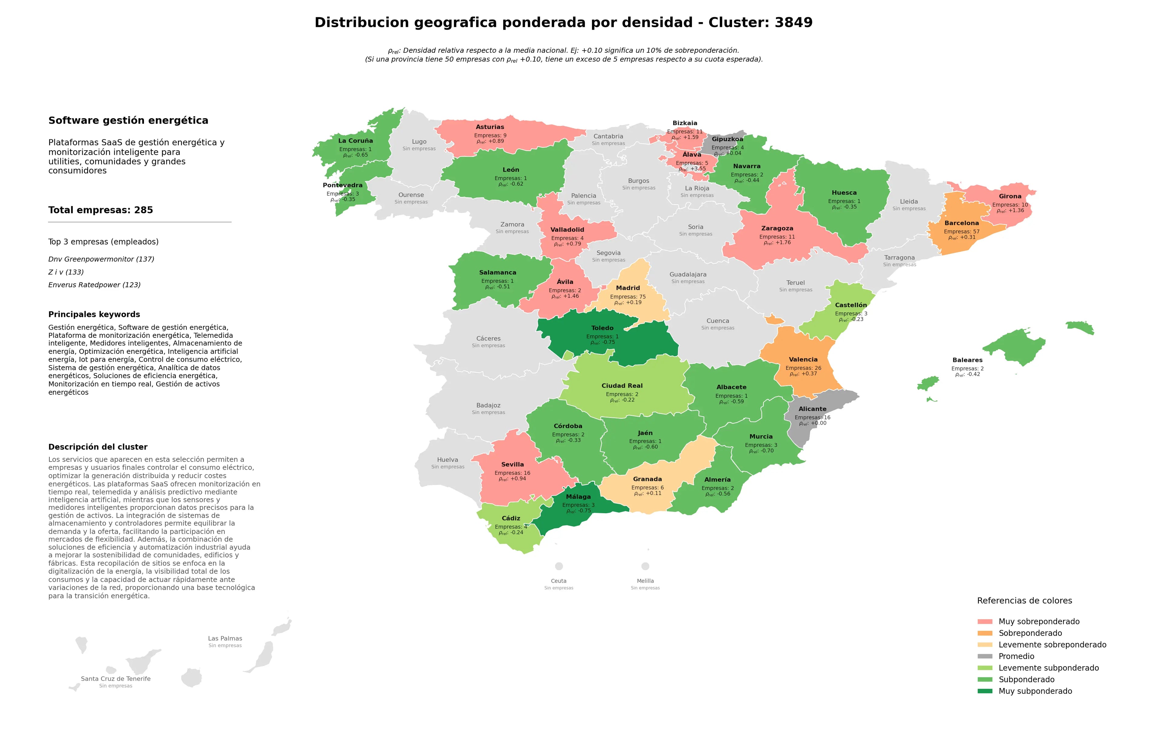 saturacion provincias plataforma de monitorización energética, sistema de gestión energética, medidores inteligentes
