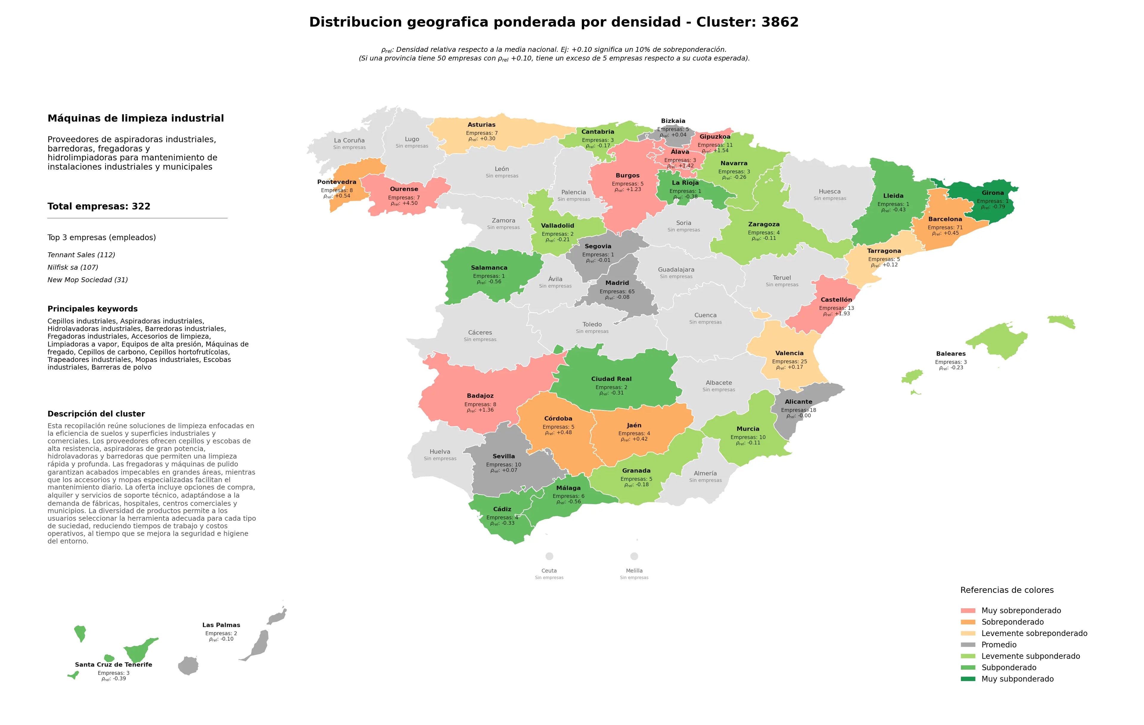 distribución geográfica hidrolavadoras industriales, cepillos hortofrutícolas, mopas industriales