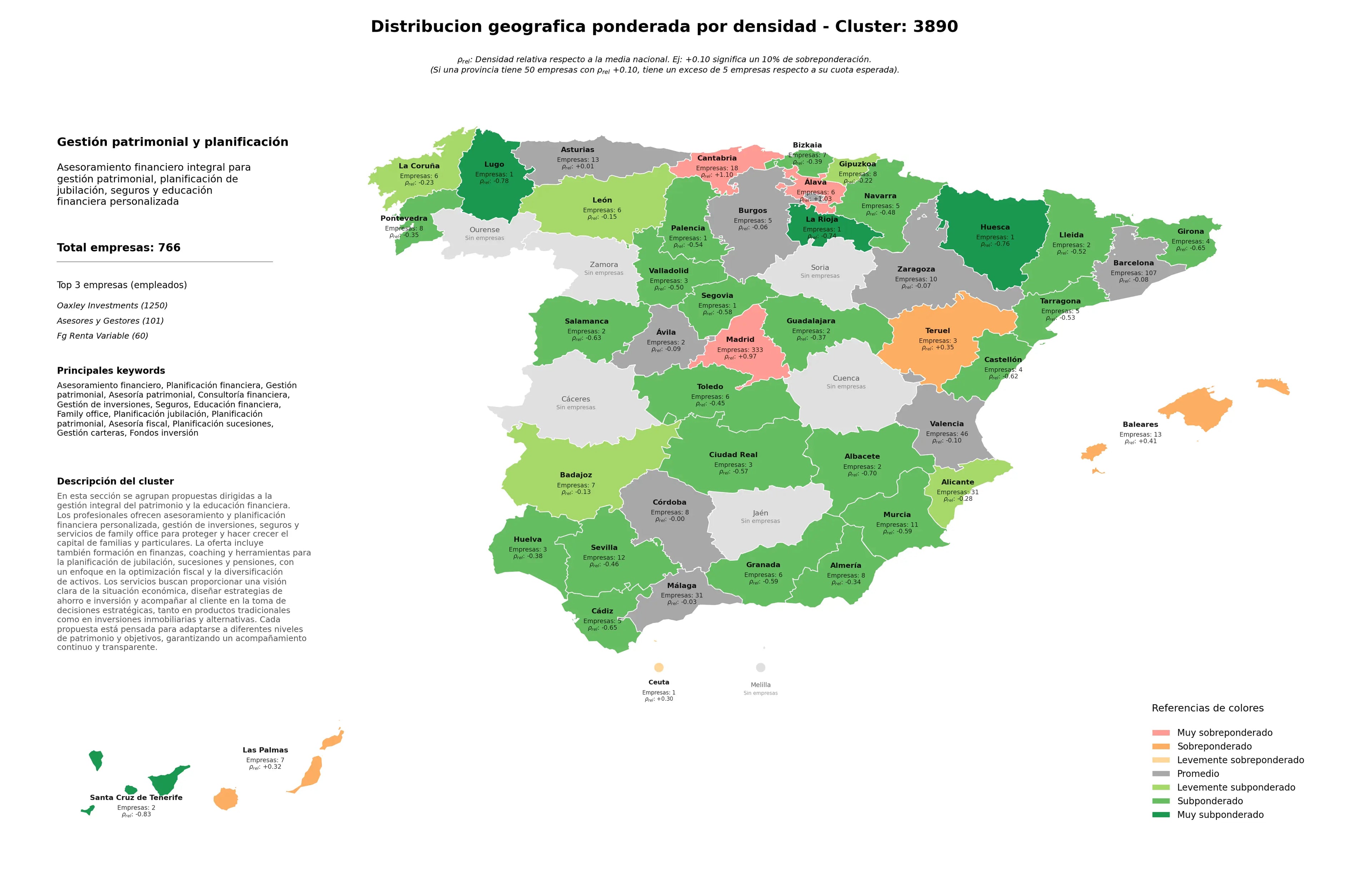 provincias con mayor oportunidad asesoramiento financiero, educación financiera, seguros