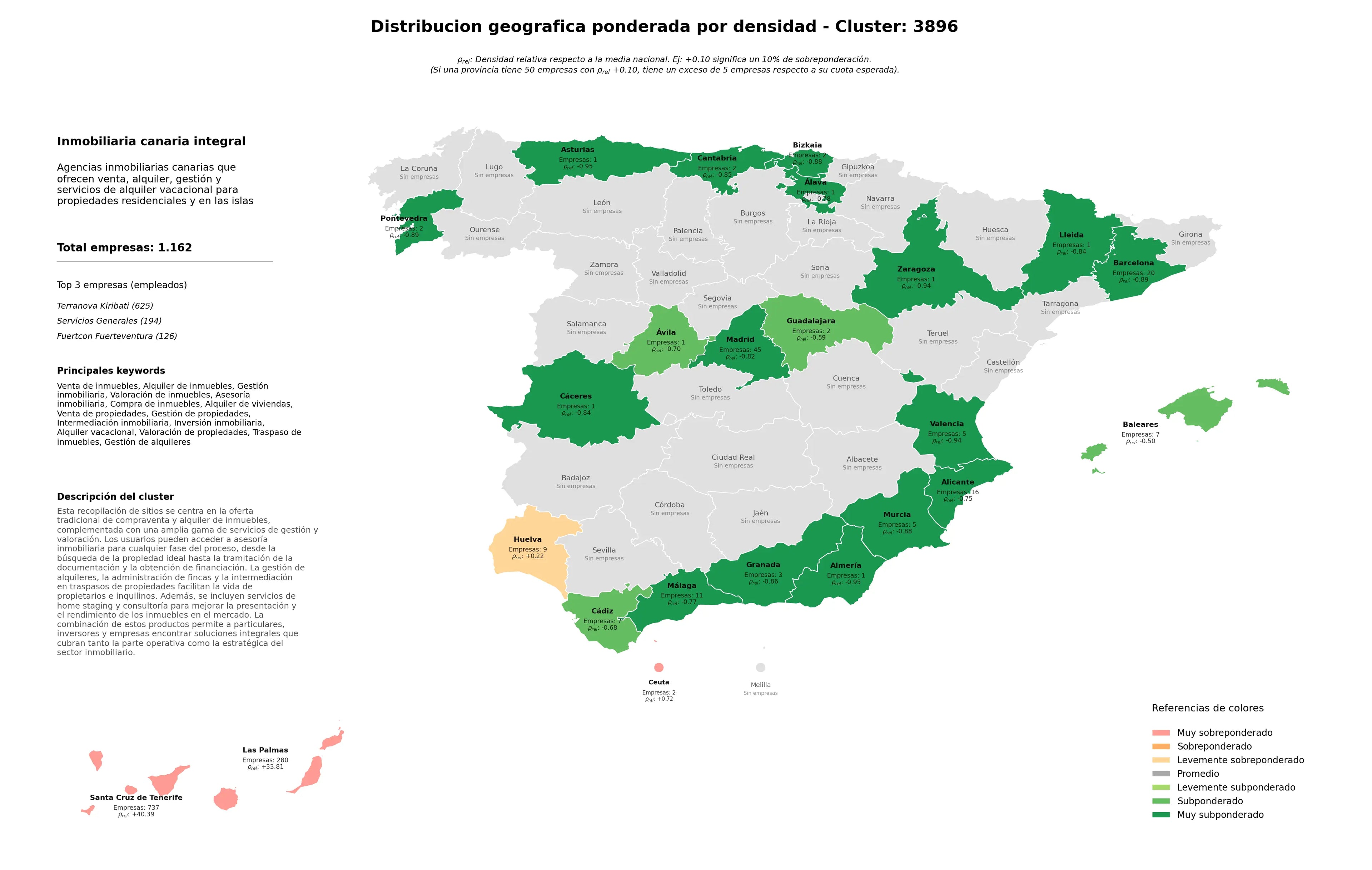 distribución geográfica gestión inmobiliaria, gestión de alquileres, valoración de inmuebles