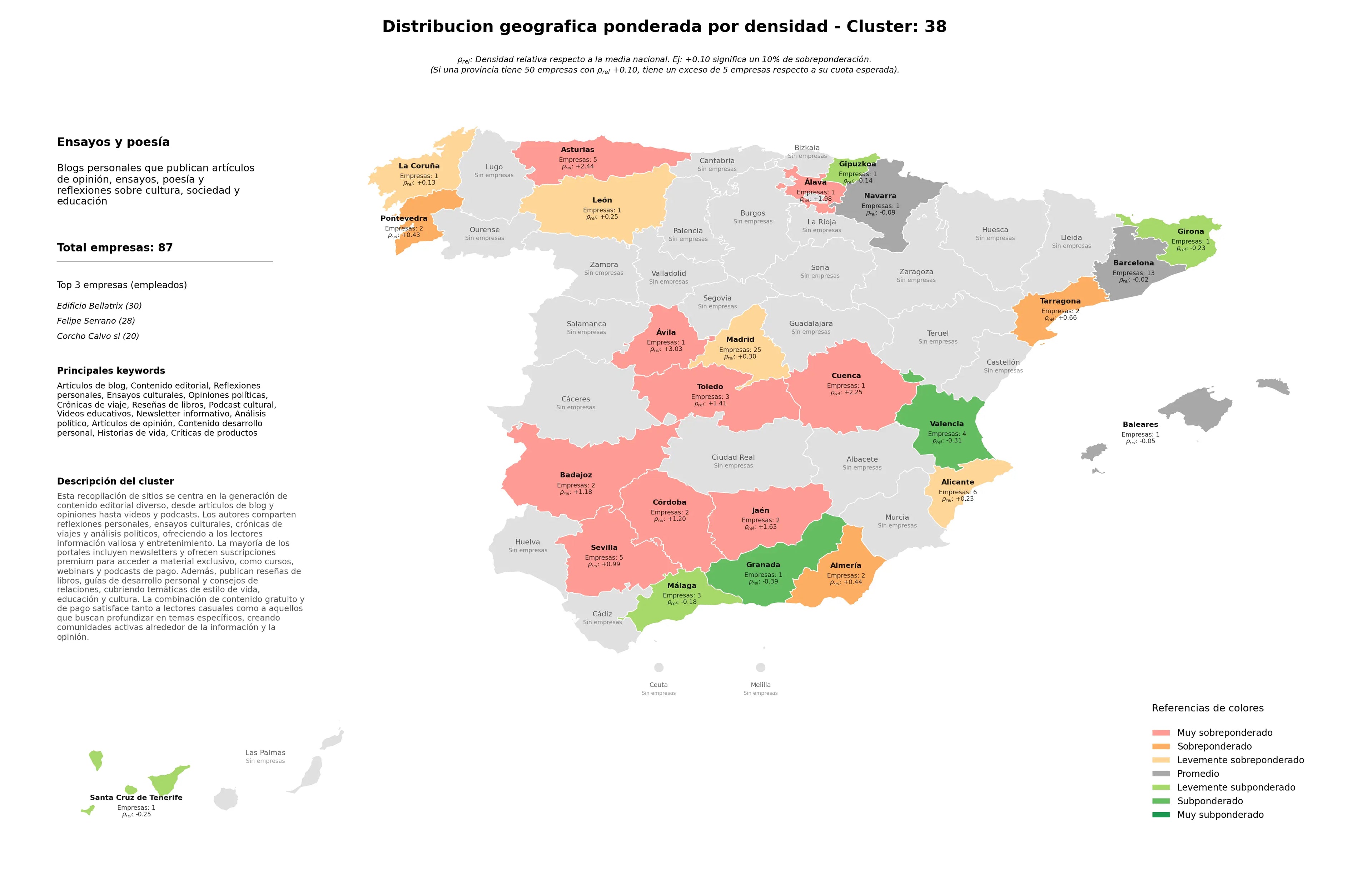 saturacion provincias artículos de blog, ensayos culturales, historias de vida