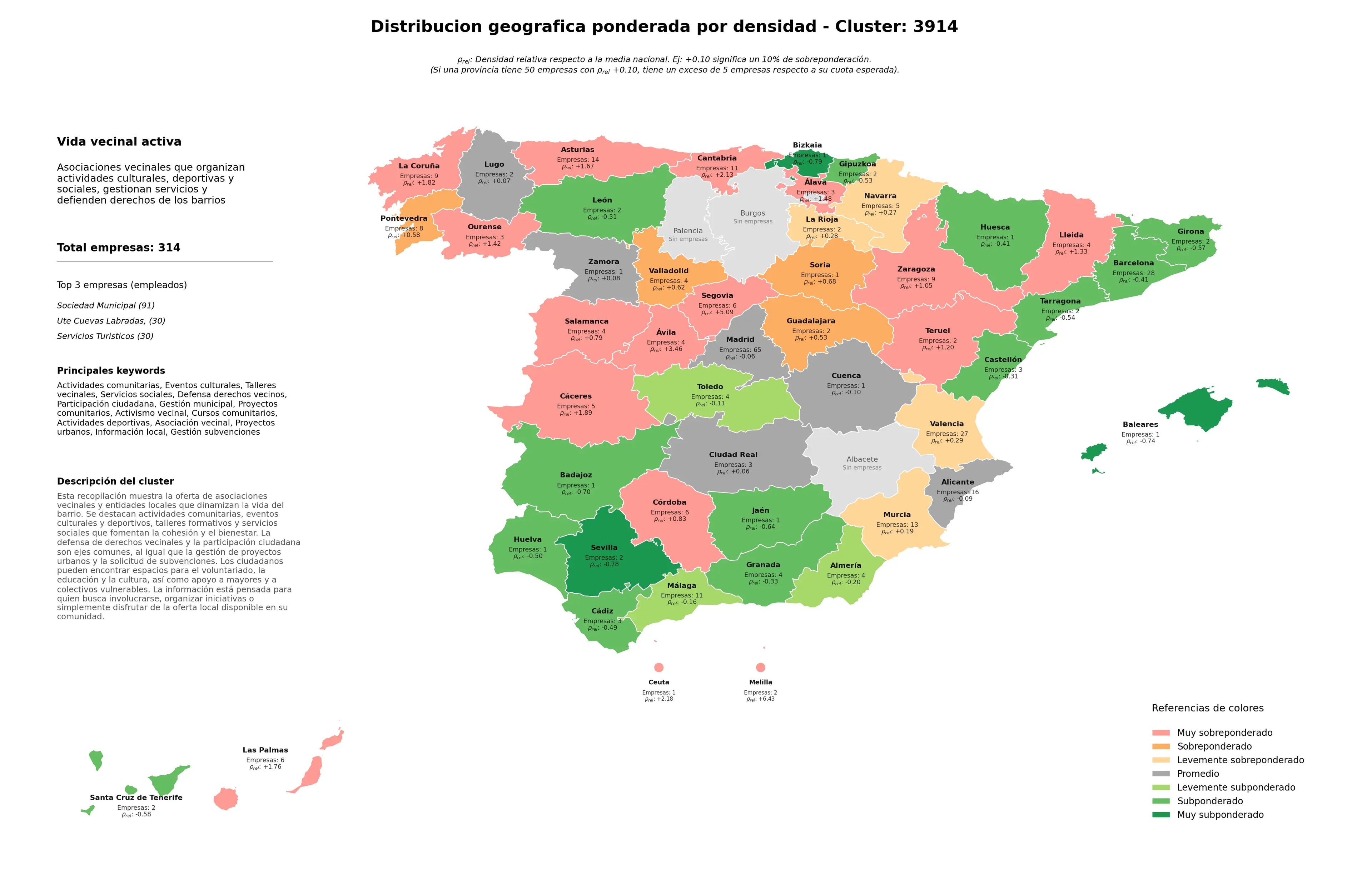competencia por provincias talleres vecinales, activismo vecinal, información local