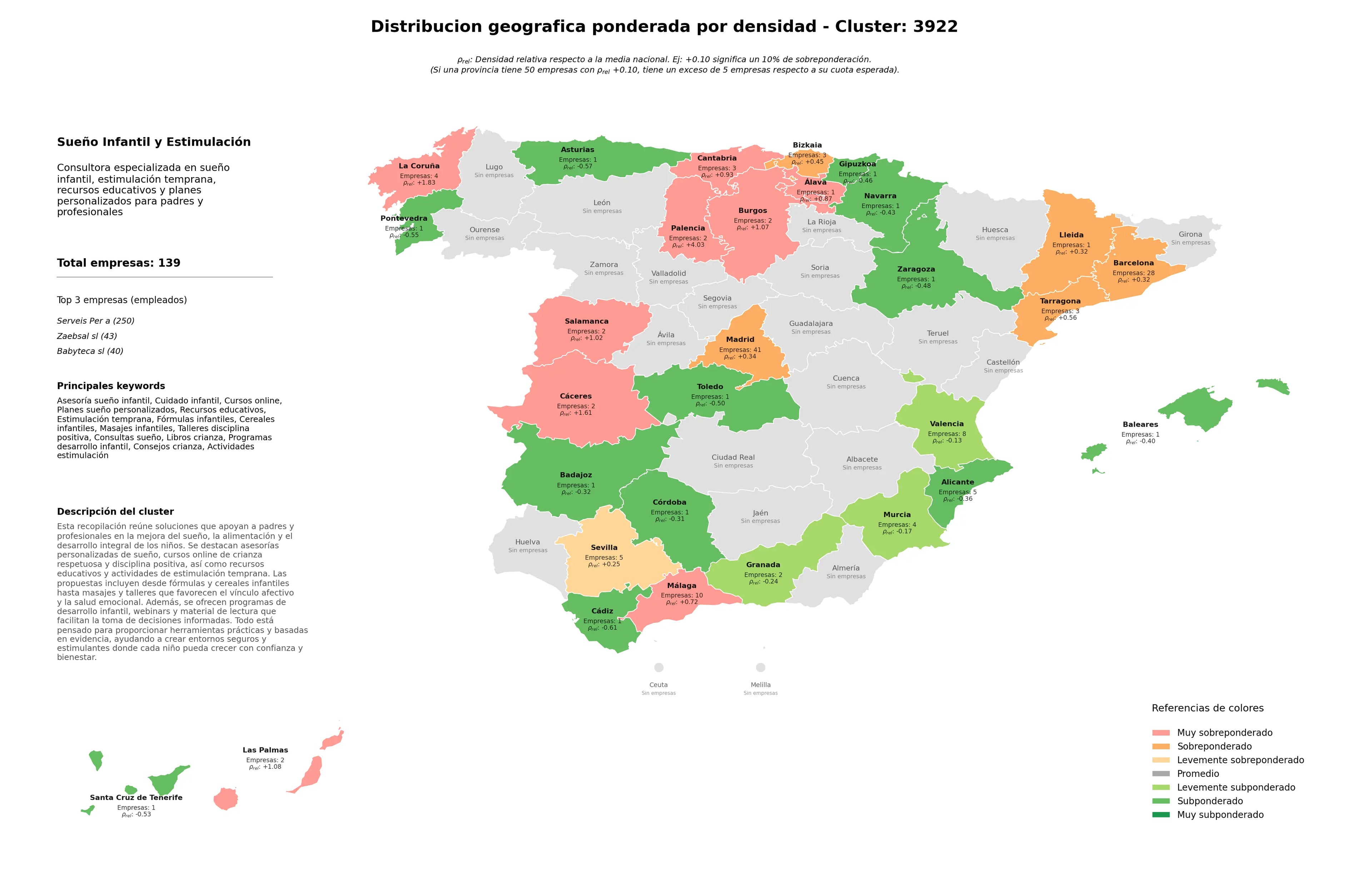 cobertura por regiones cursos online, consejos crianza, fórmulas infantiles