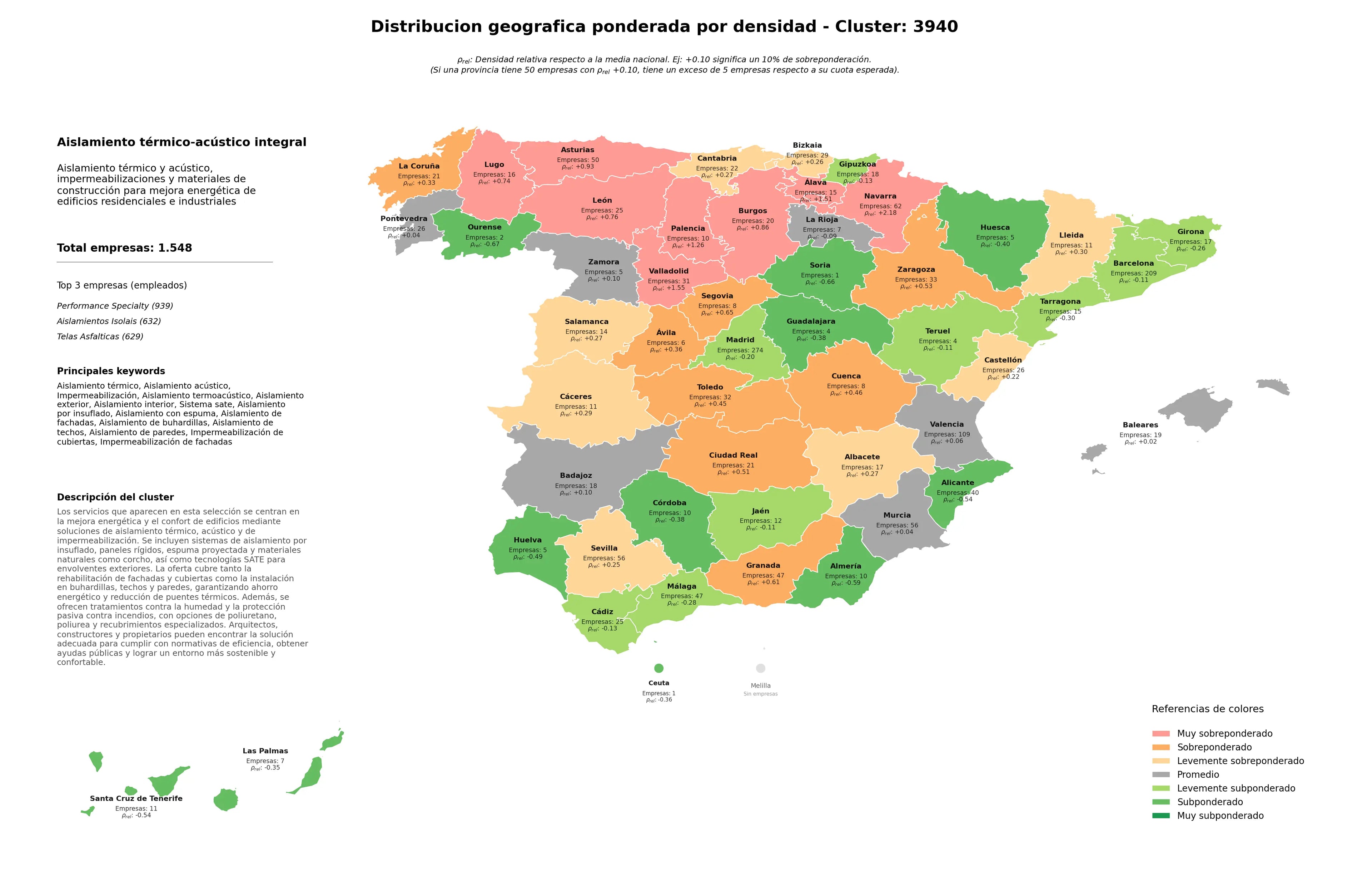 provincias menos competidas aislamiento acústico, aislamiento de techos, aislamiento termoacústico