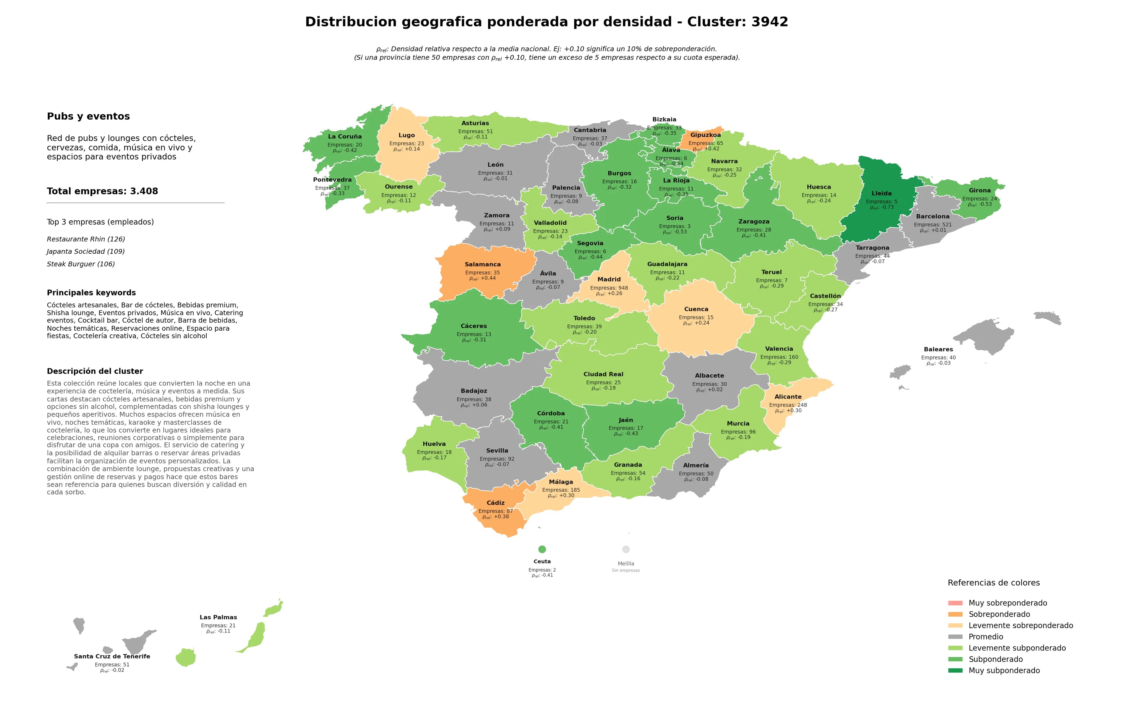 saturacion provincias cócteles artesanales, barra de bebidas, espacio para fiestas