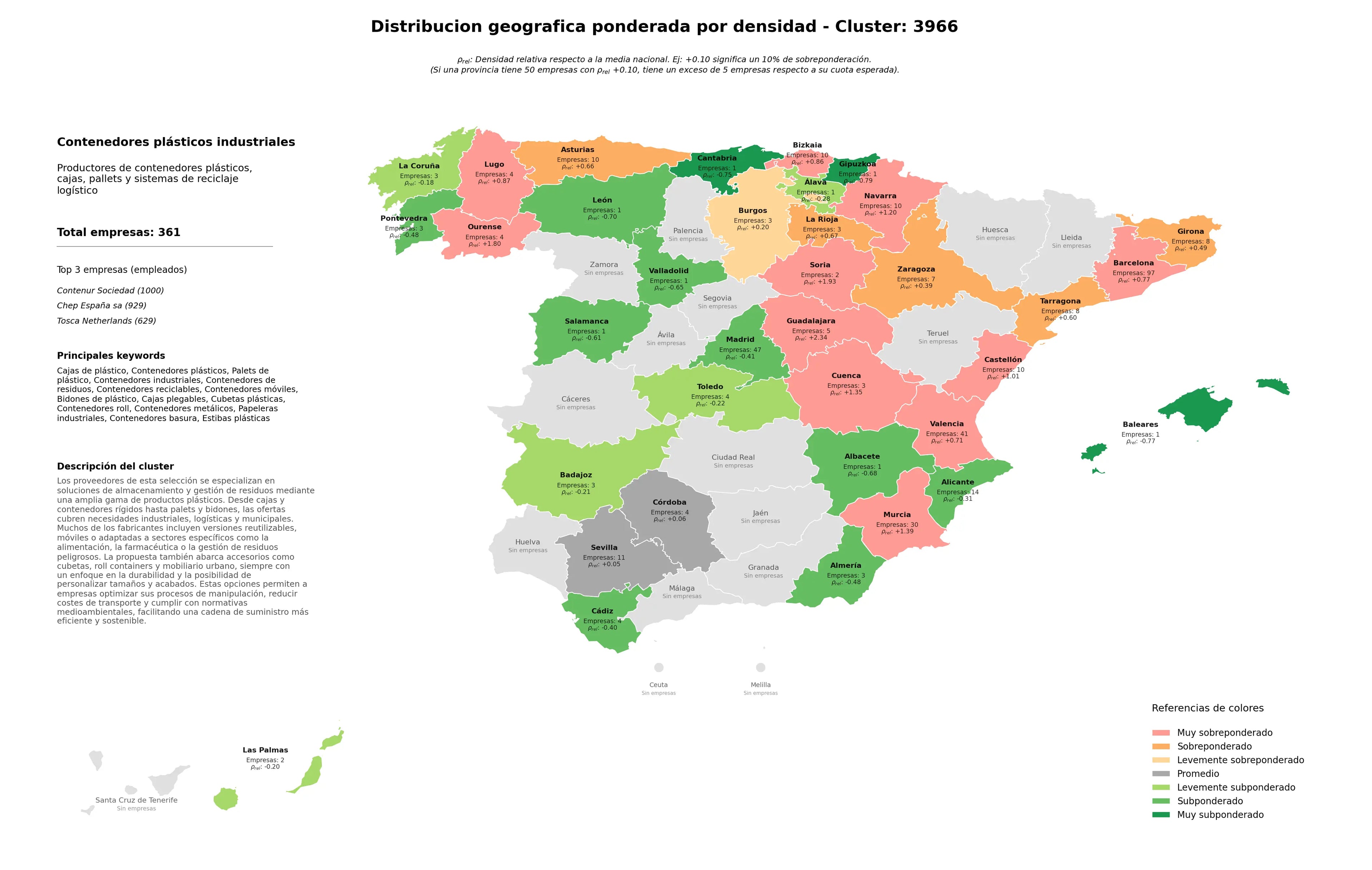 provincias mas competidas palets de plástico, contenedores basura, contenedores industriales