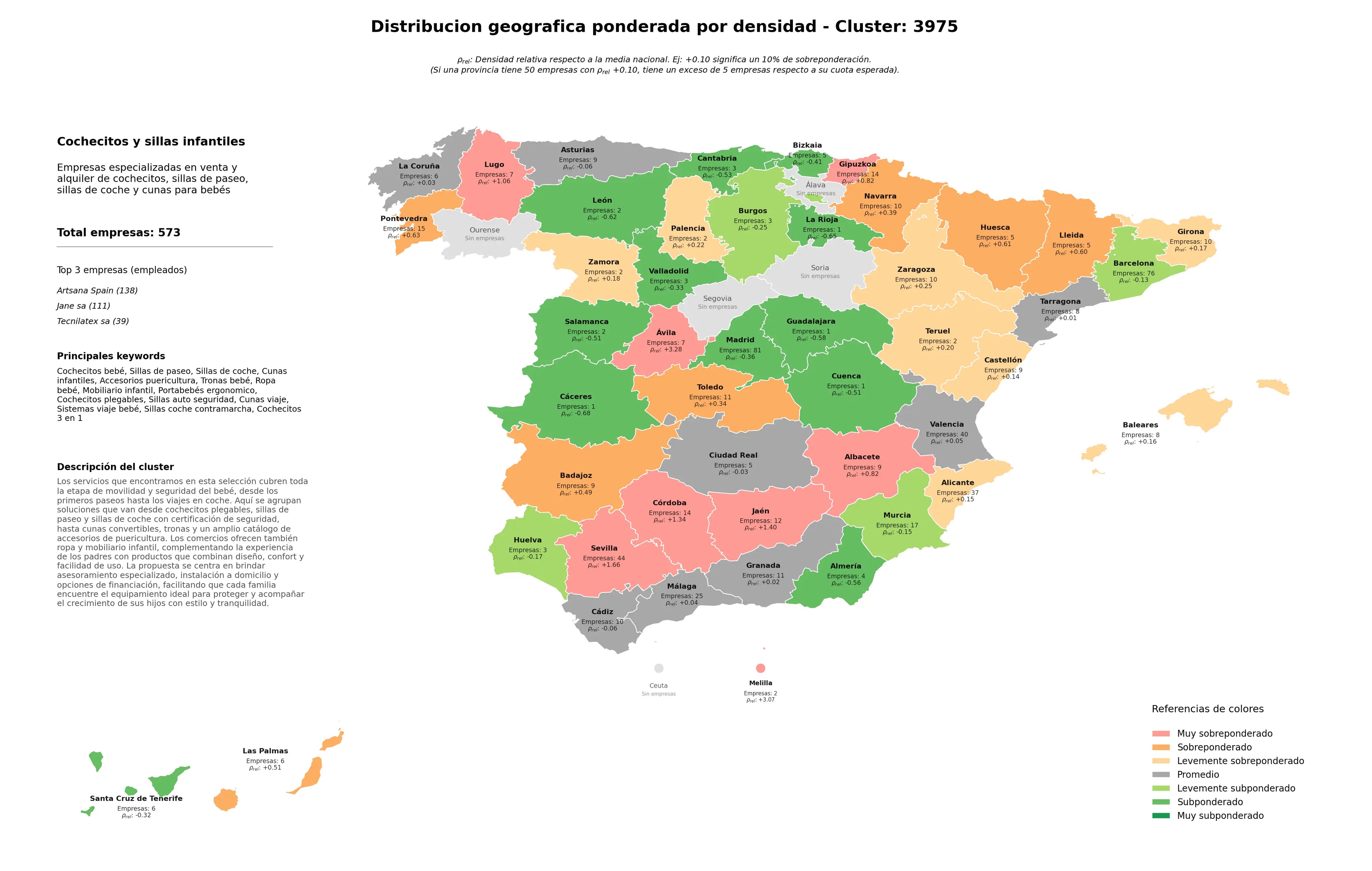 saturacion provincias sillas de paseo, cunas infantiles, sillas coche contramarcha
