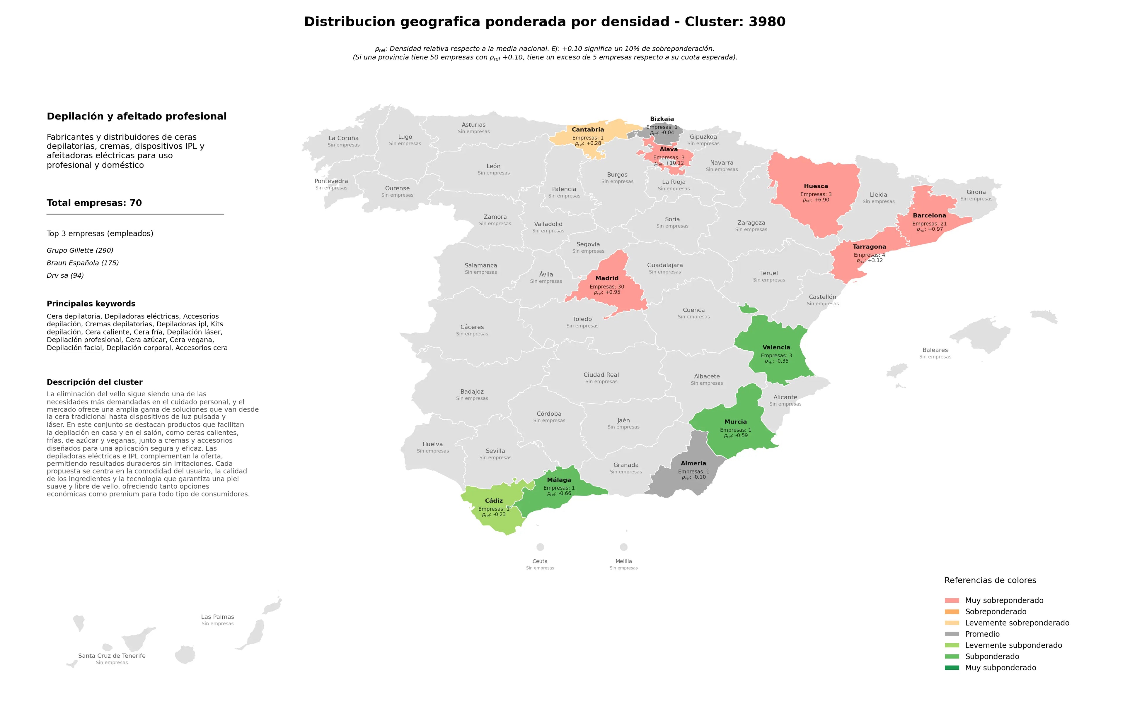 competencia por provincias cera depilatoria, cera azúcar, cera fría