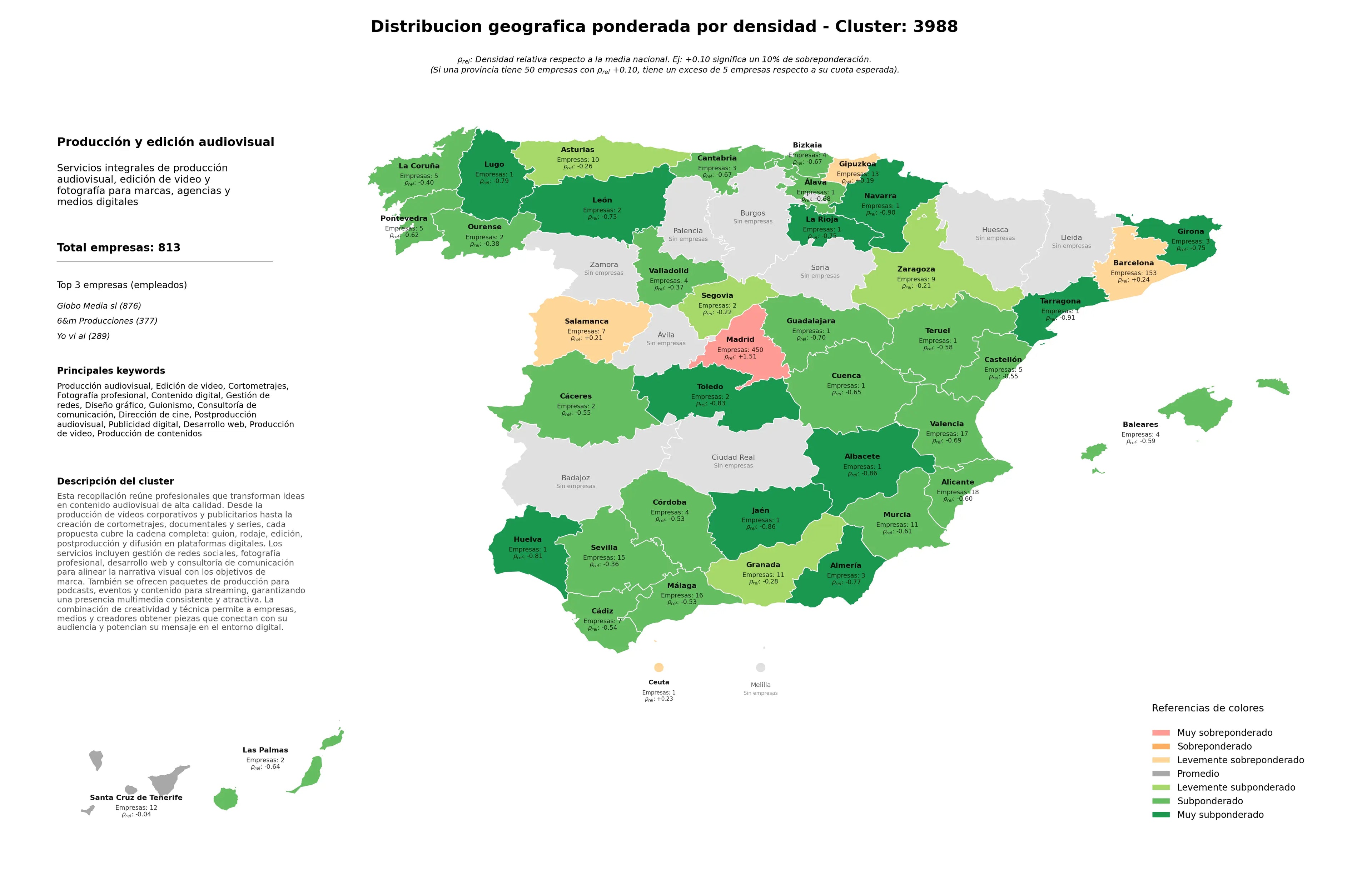 competencia por region producción audiovisual, producción de contenidos, producción de video
