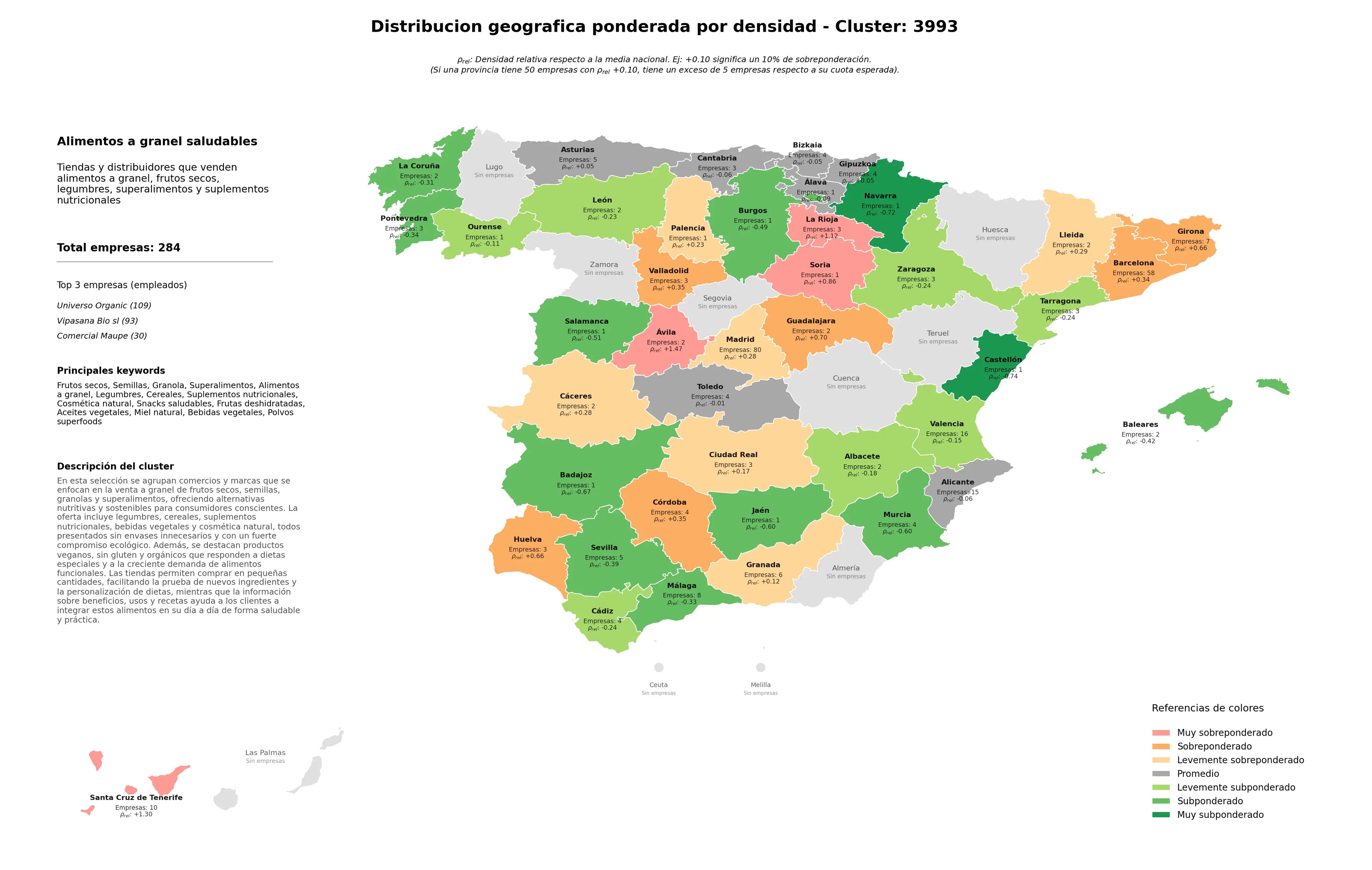 provincias con mayor oportunidad semillas, snacks saludables, frutas deshidratadas
