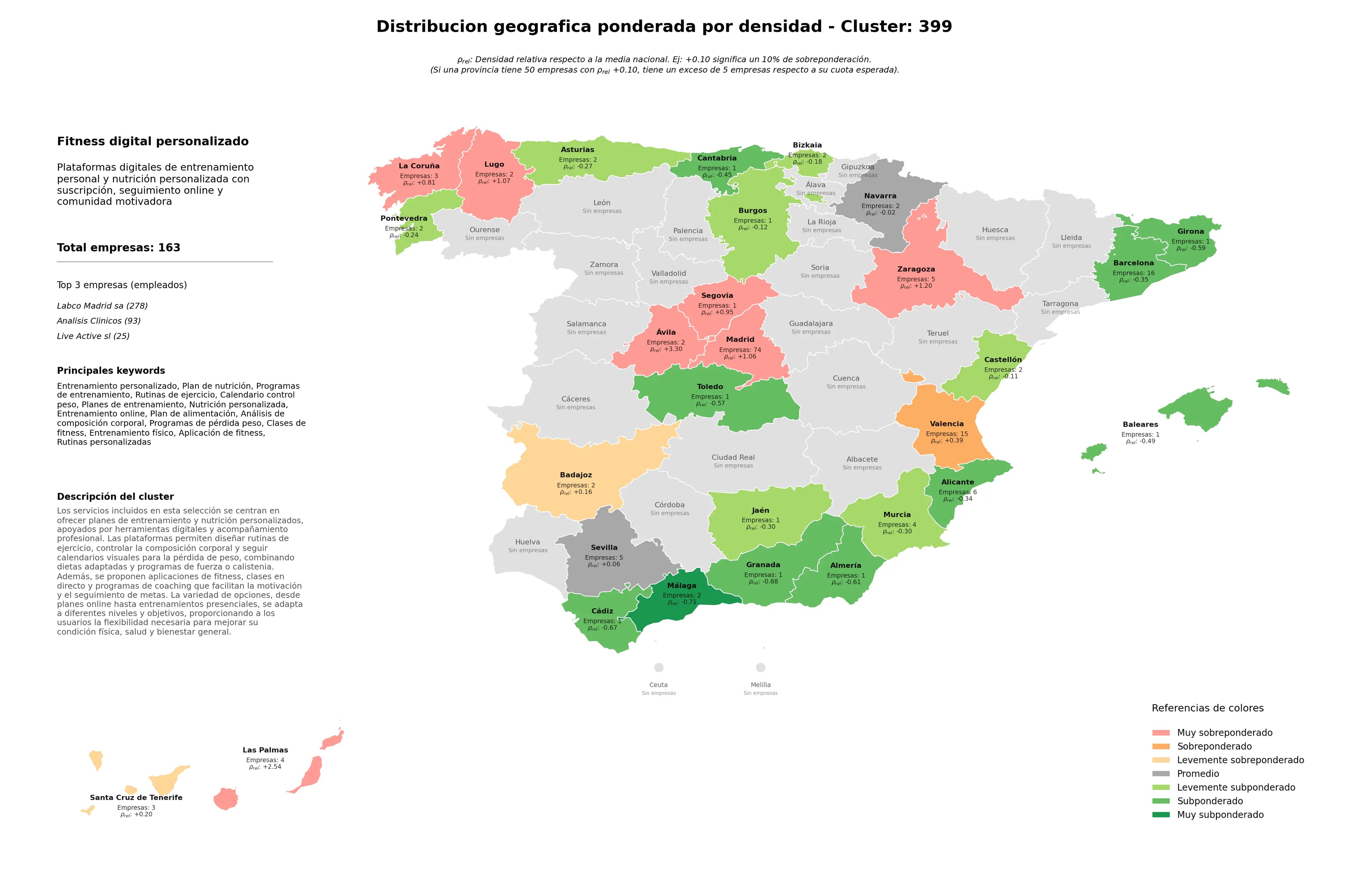 competencia provincial programas de entrenamiento, plan de alimentación, entrenamiento online