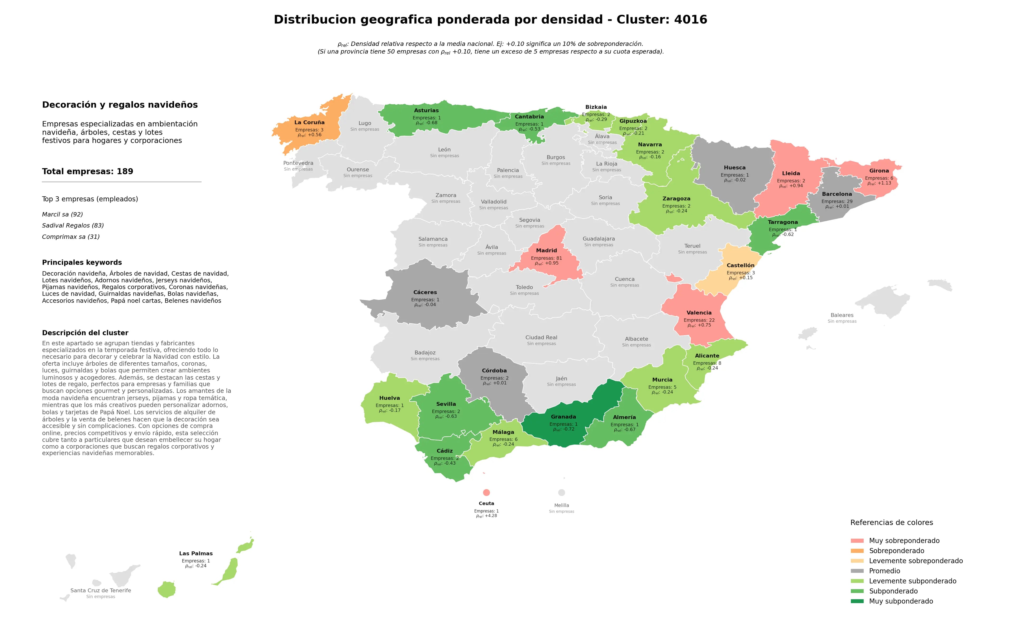 distribución geográfica decoración navideña, luces de Navidad, lotes navideños