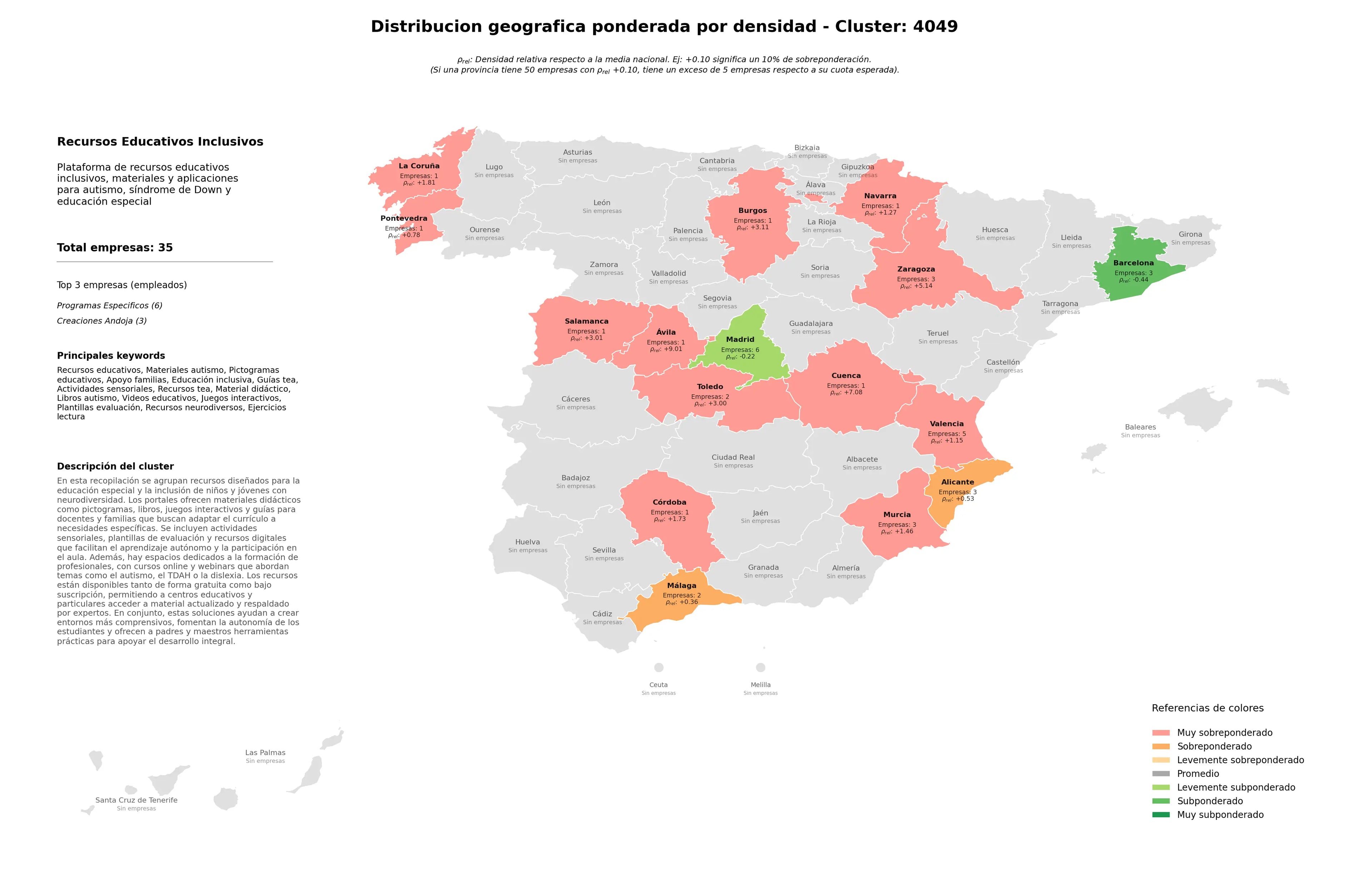 provincias mas competidas recursos educativos, educación inclusiva, material didáctico