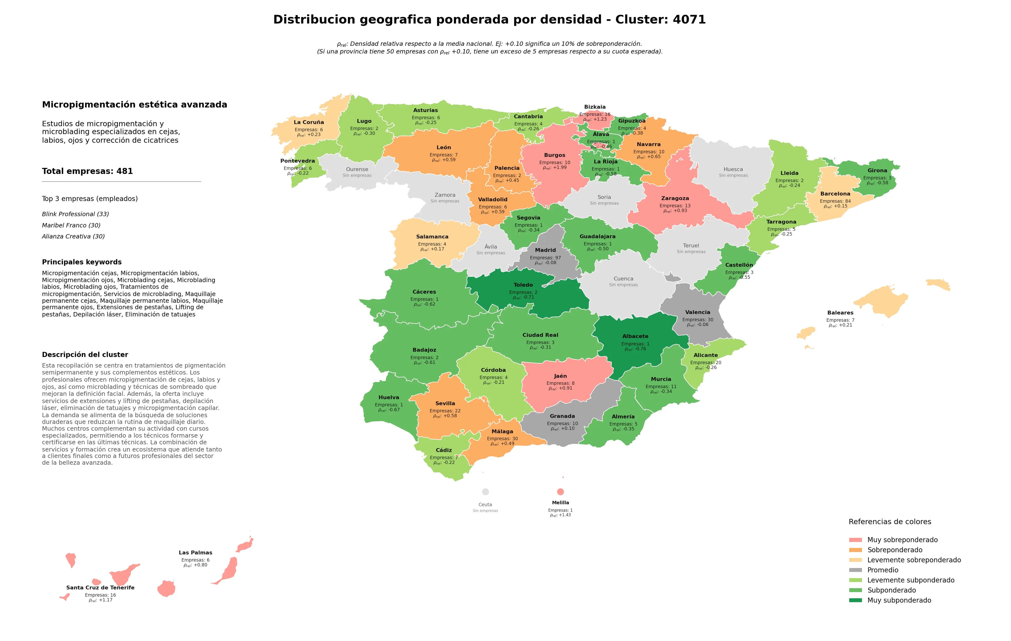 provincias mas competidas micropigmentación labios, microblading cejas, microblading labios