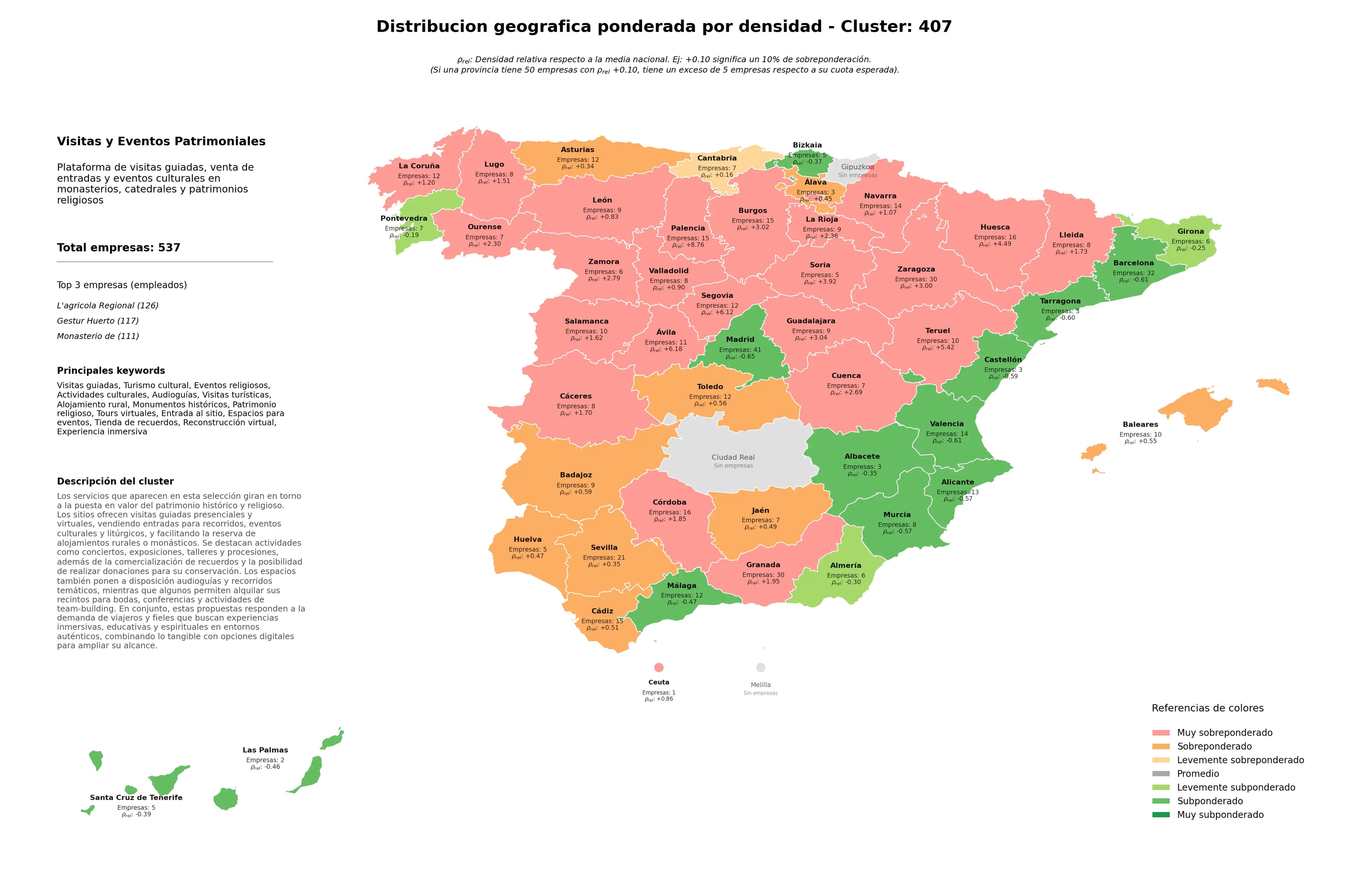 provincias mas competidas visitas guiadas, alojamiento rural, reconstrucción virtual