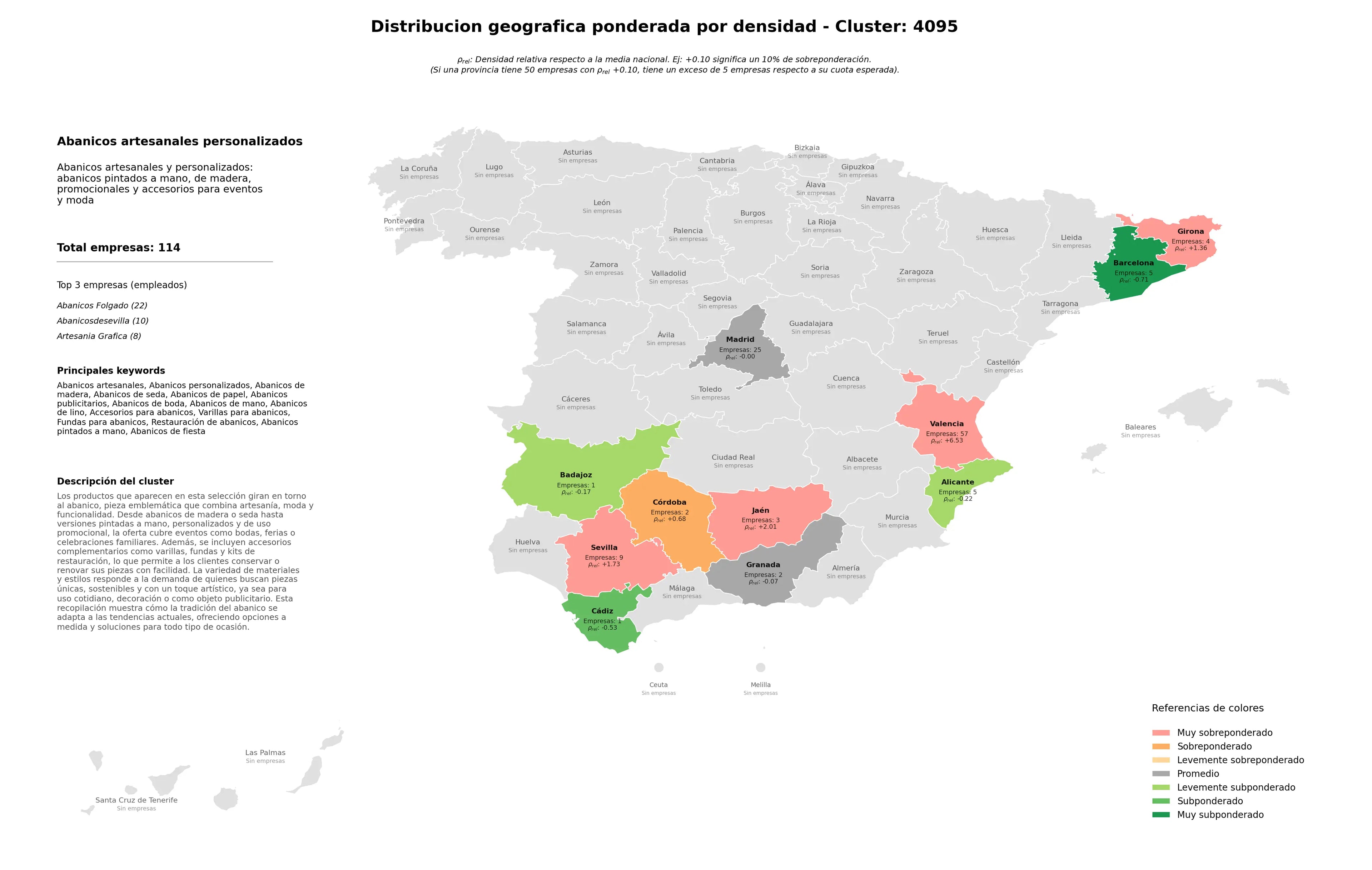 competencia por provincias abanicos personalizados, abanicos de lino, abanicos pintados a mano
