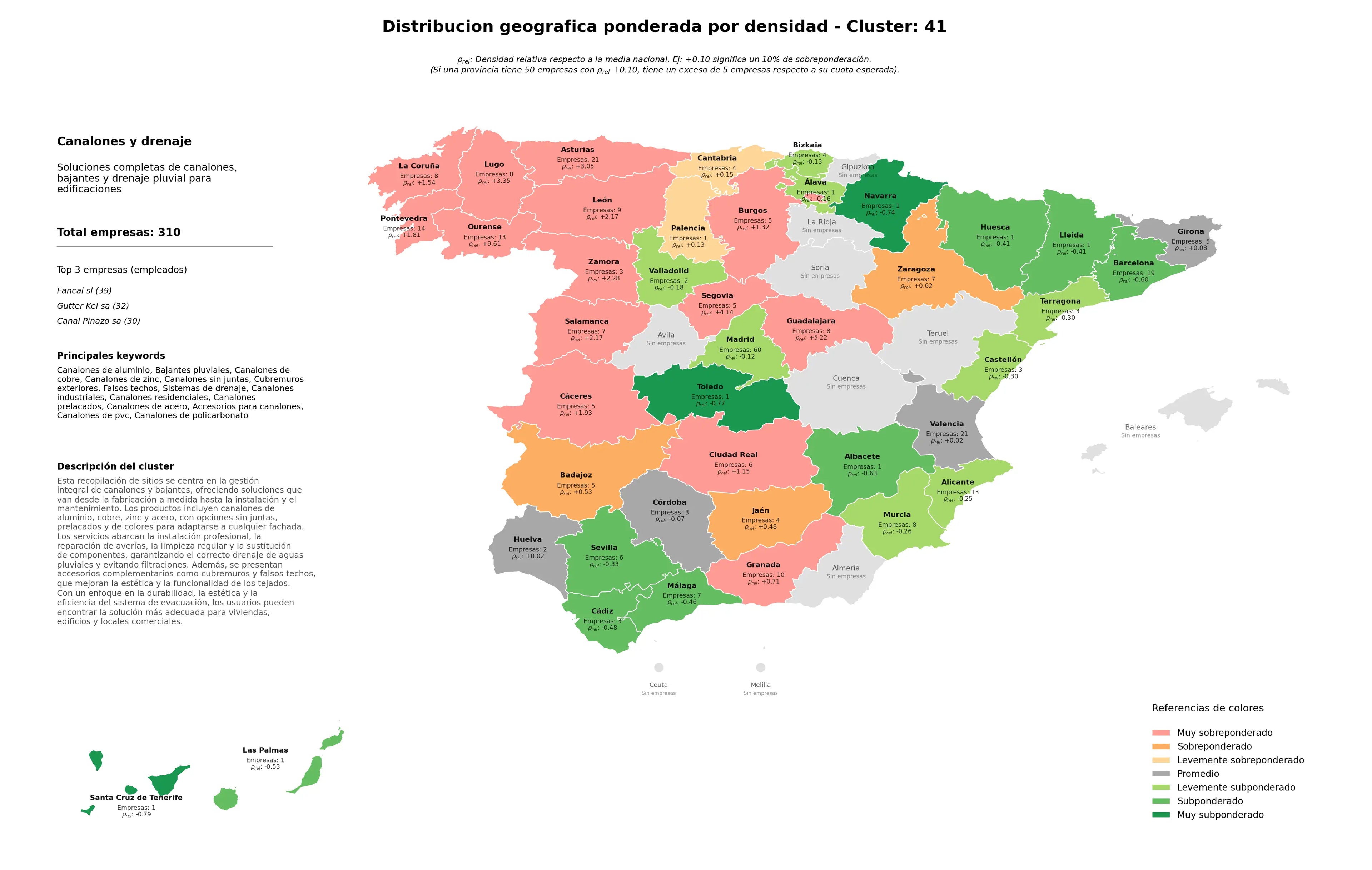 provincias con mayor oportunidad canalones de aluminio, canalones de policarbonato, falsos techos