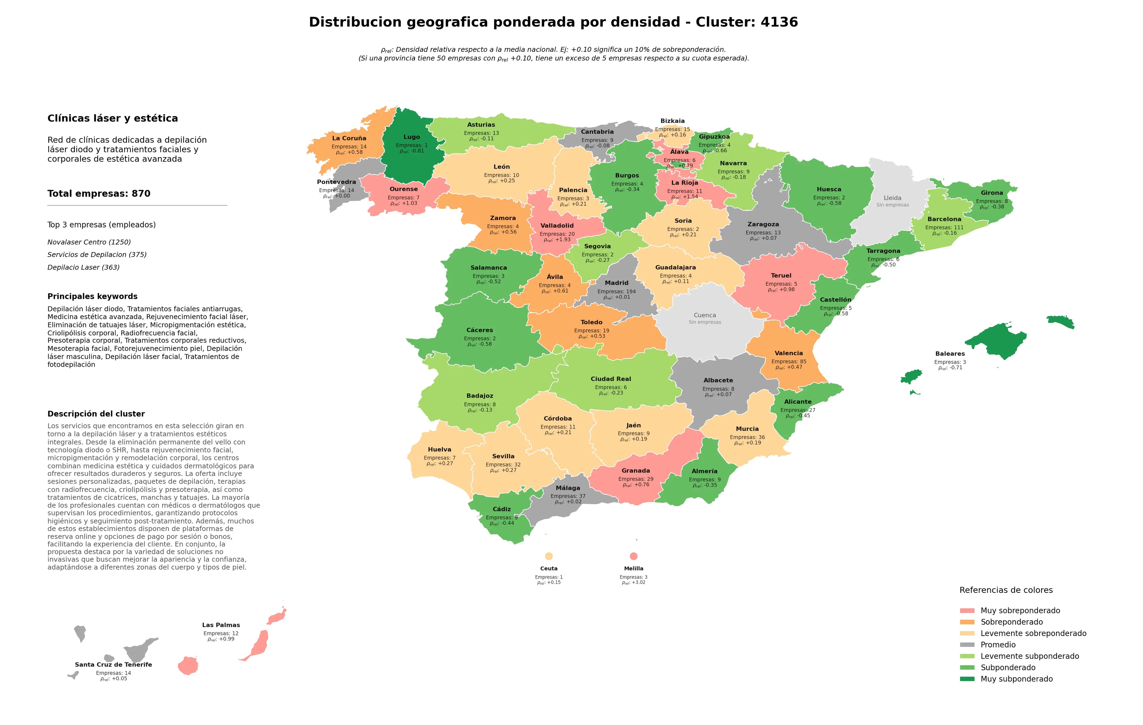 distribución geográfica depilación láser diodo, depilación láser masculina, tratamientos corporales reductivos