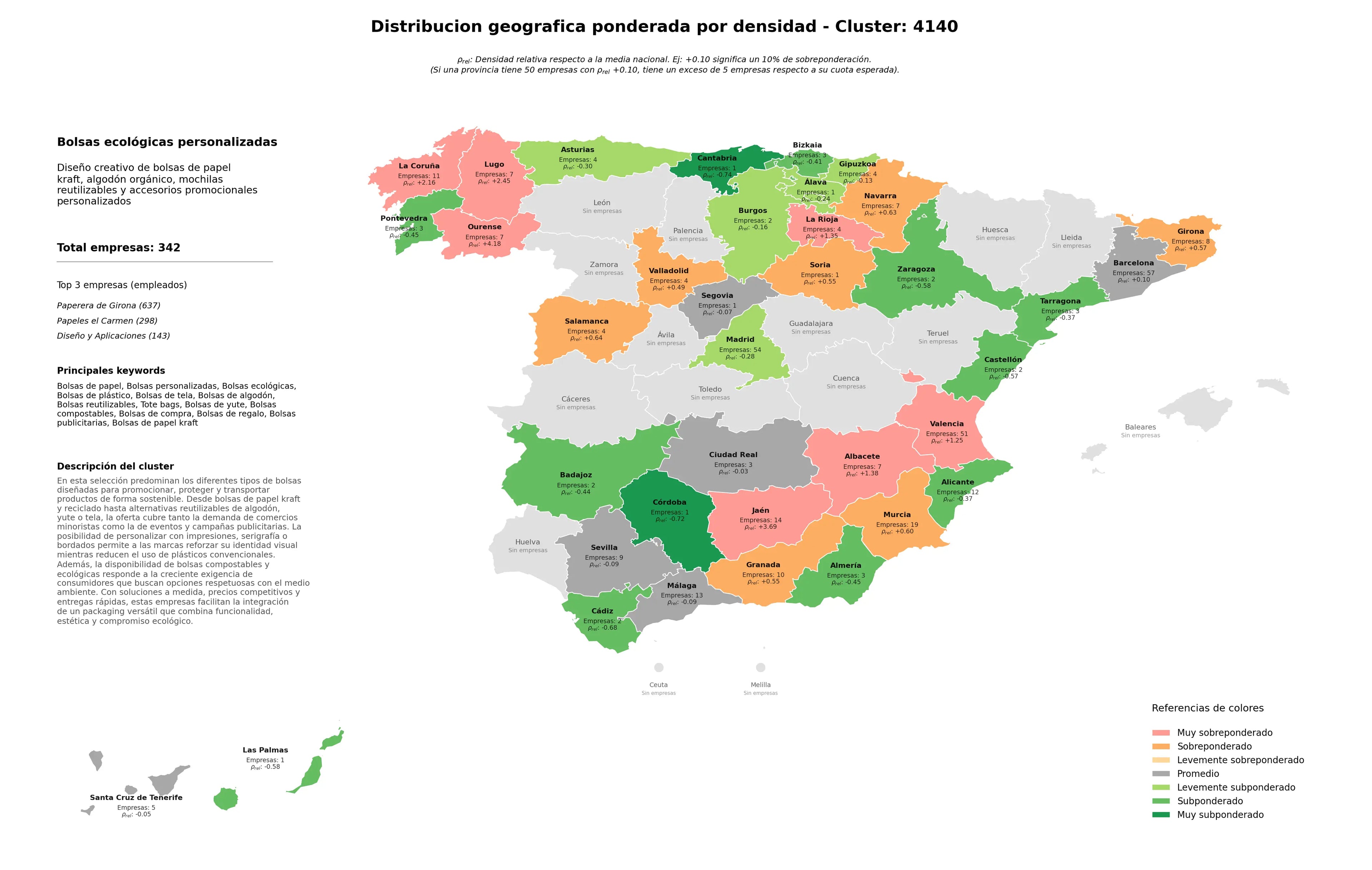 competencia por region bolsas ecológicas, bolsas de algodón, bolsas de tela