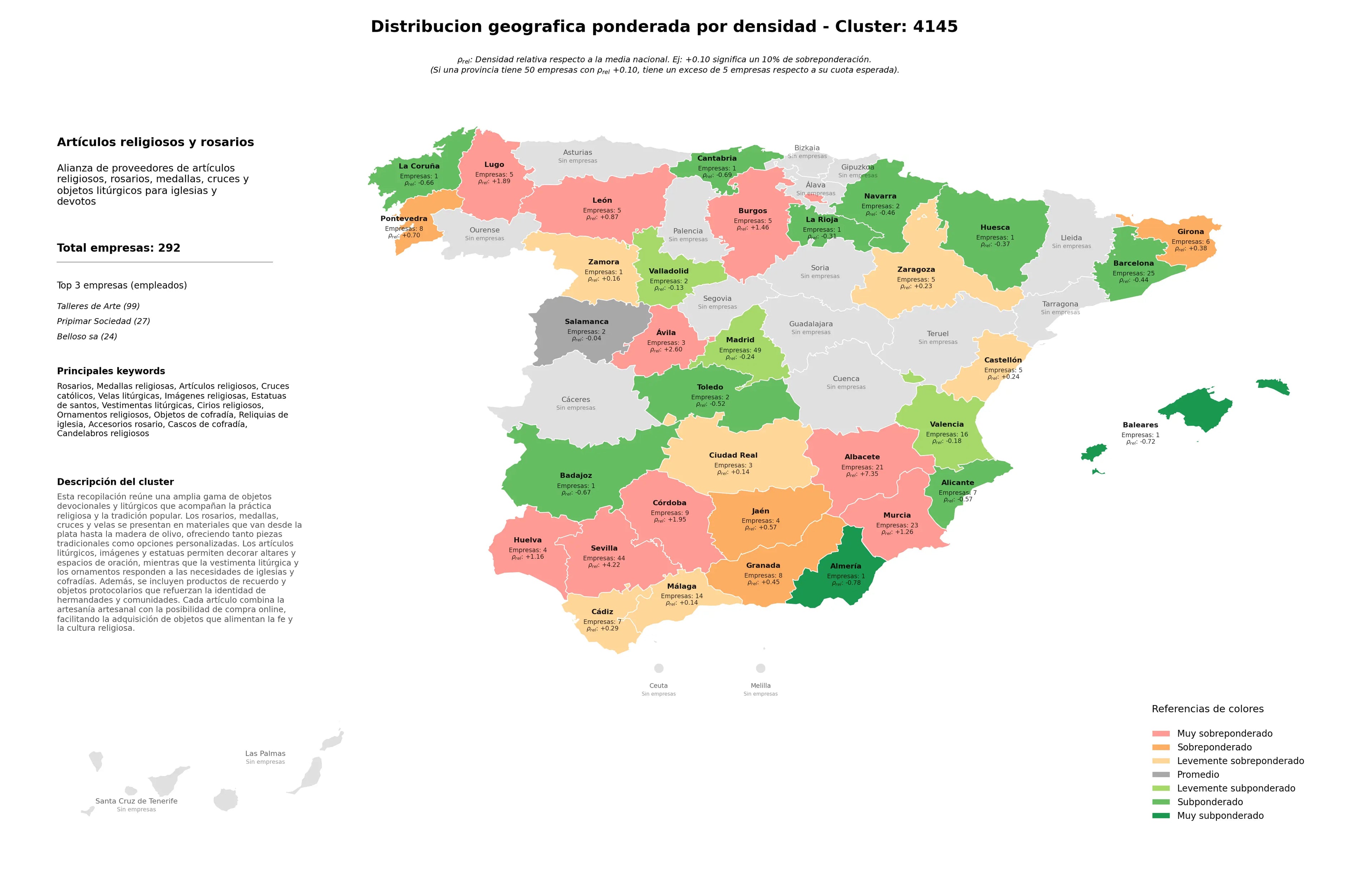 competencia por region medallas religiosas, vestimentas litúrgicas, ornamentos religiosos