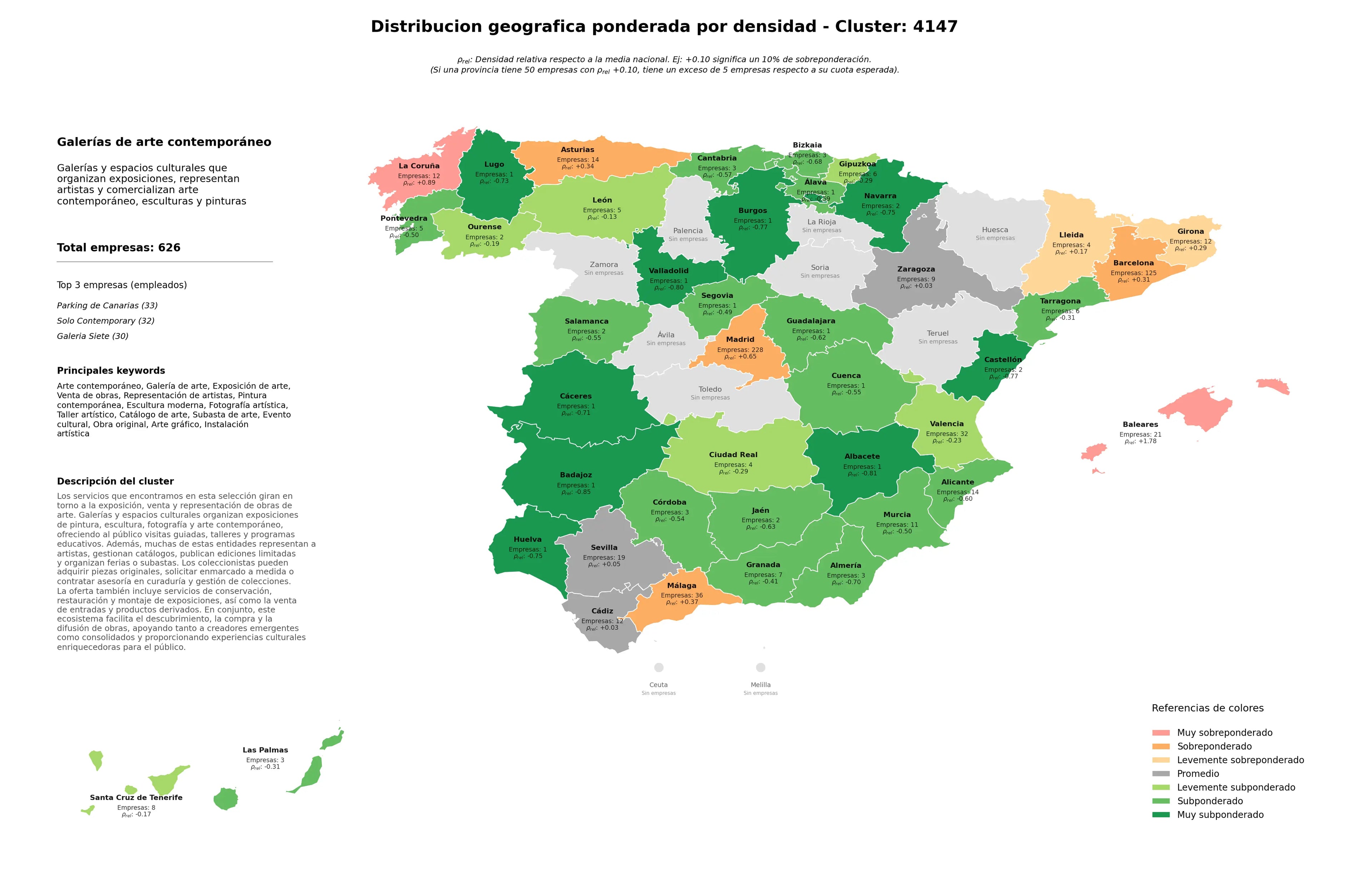 competencia por region exposición de arte, arte gráfico, venta de obras